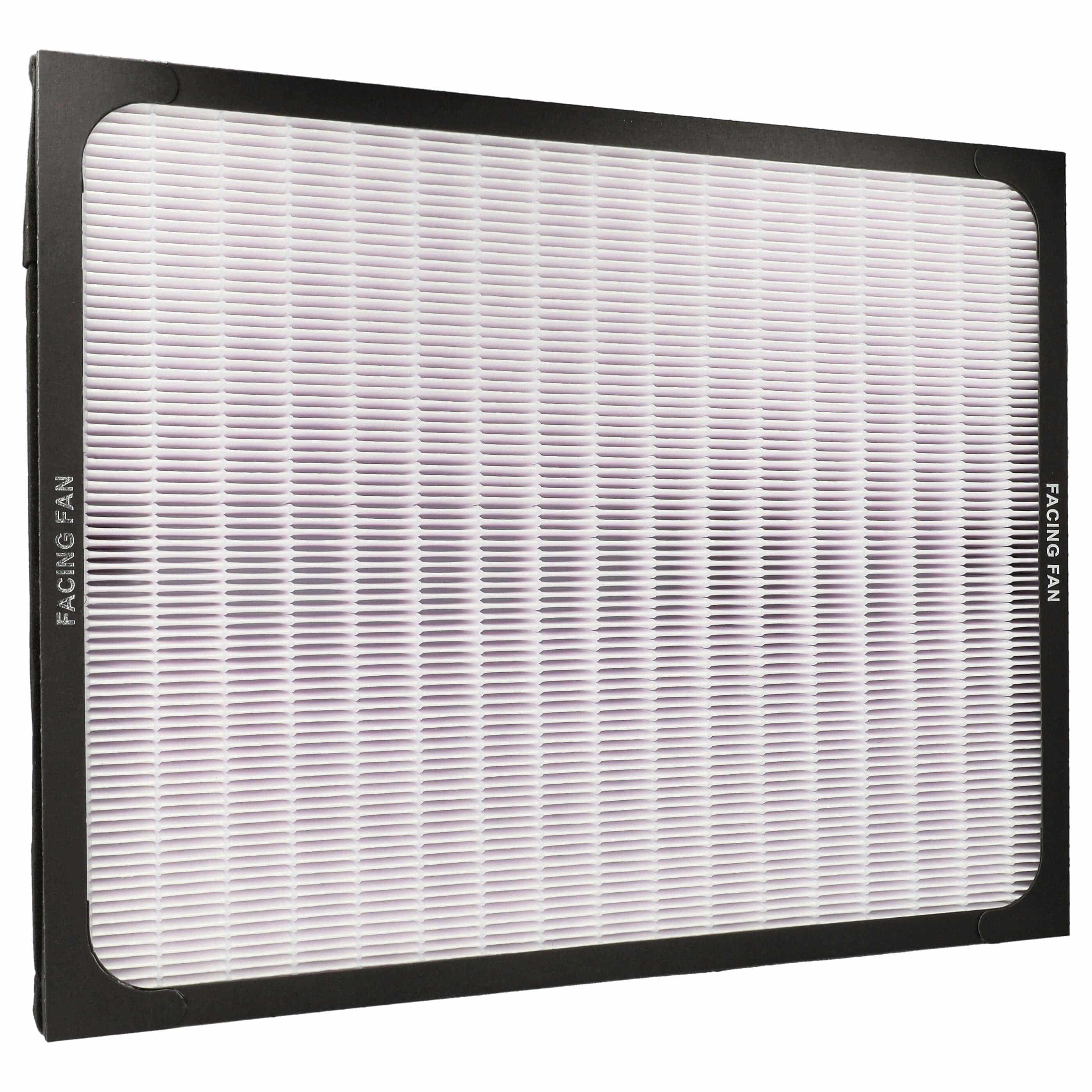 Air Purifier Filter suitable for Blueair Classic 203 Slim, 203C, 205C, 210B - particle filter