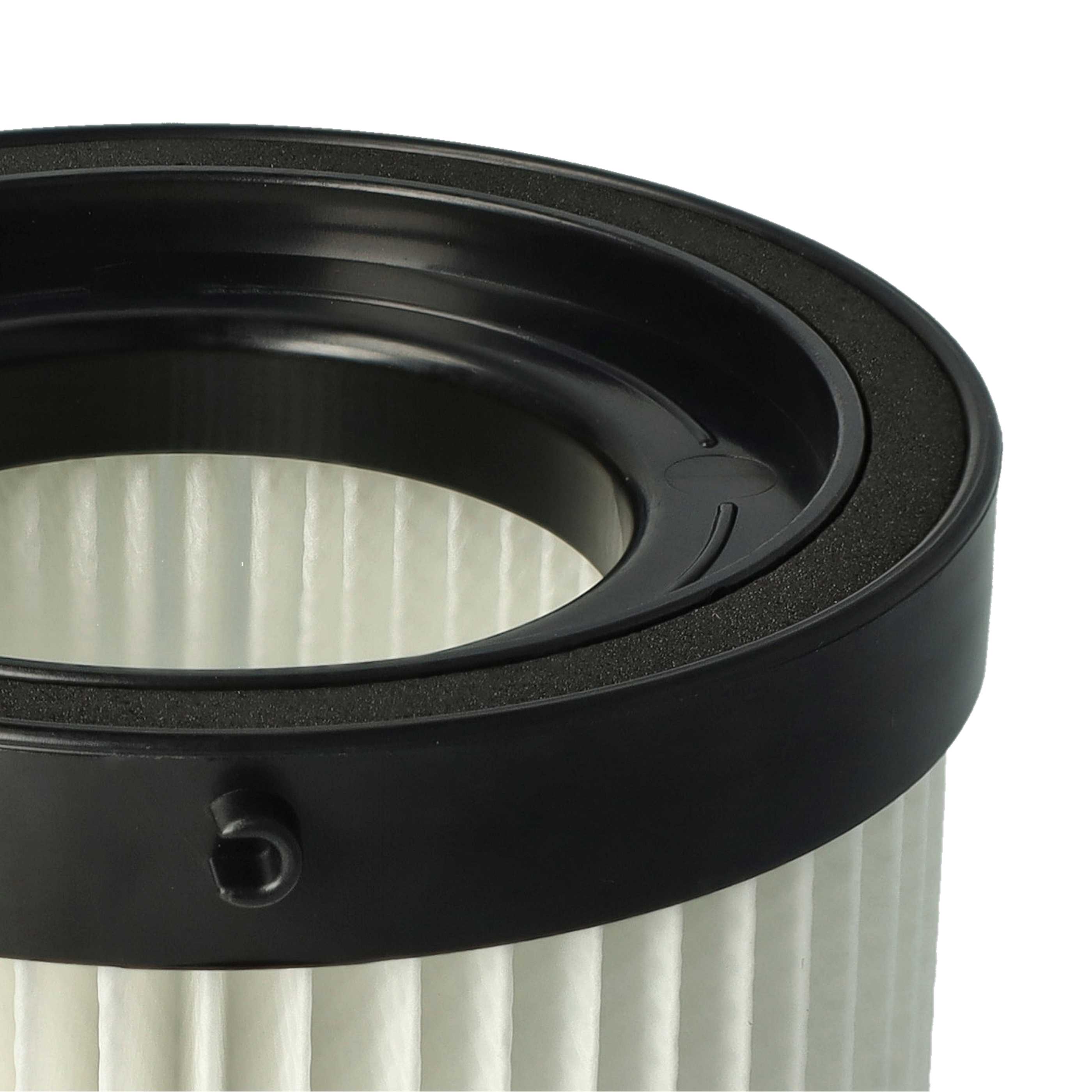 3x Filter replaces Milwaukee 4931454785 for BTI Vacuum Cleaner