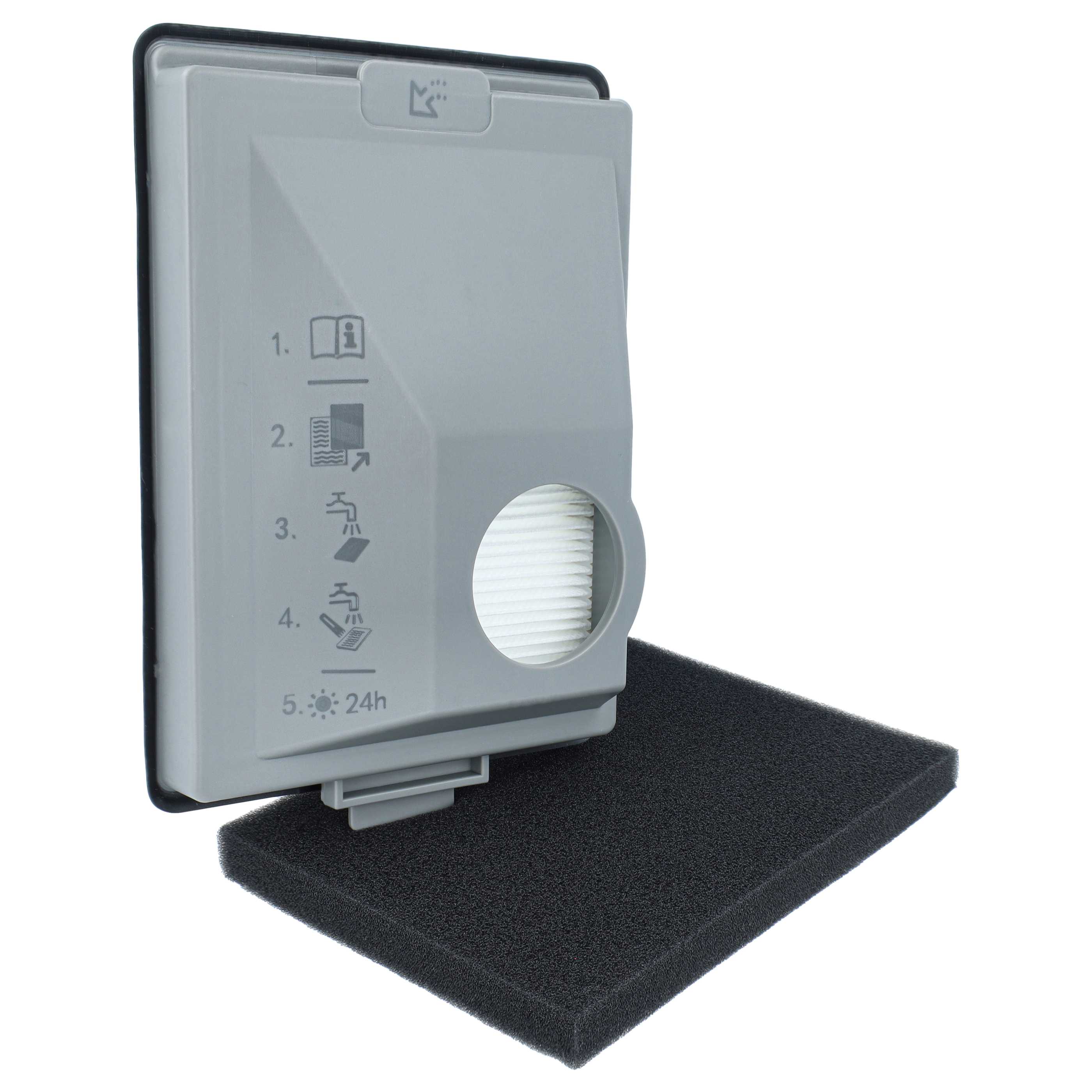 Lamellen-Zentralfilter mit Vorfilter als Ersatz für Miele 11169285, 11639250 für Miele Staubsauger