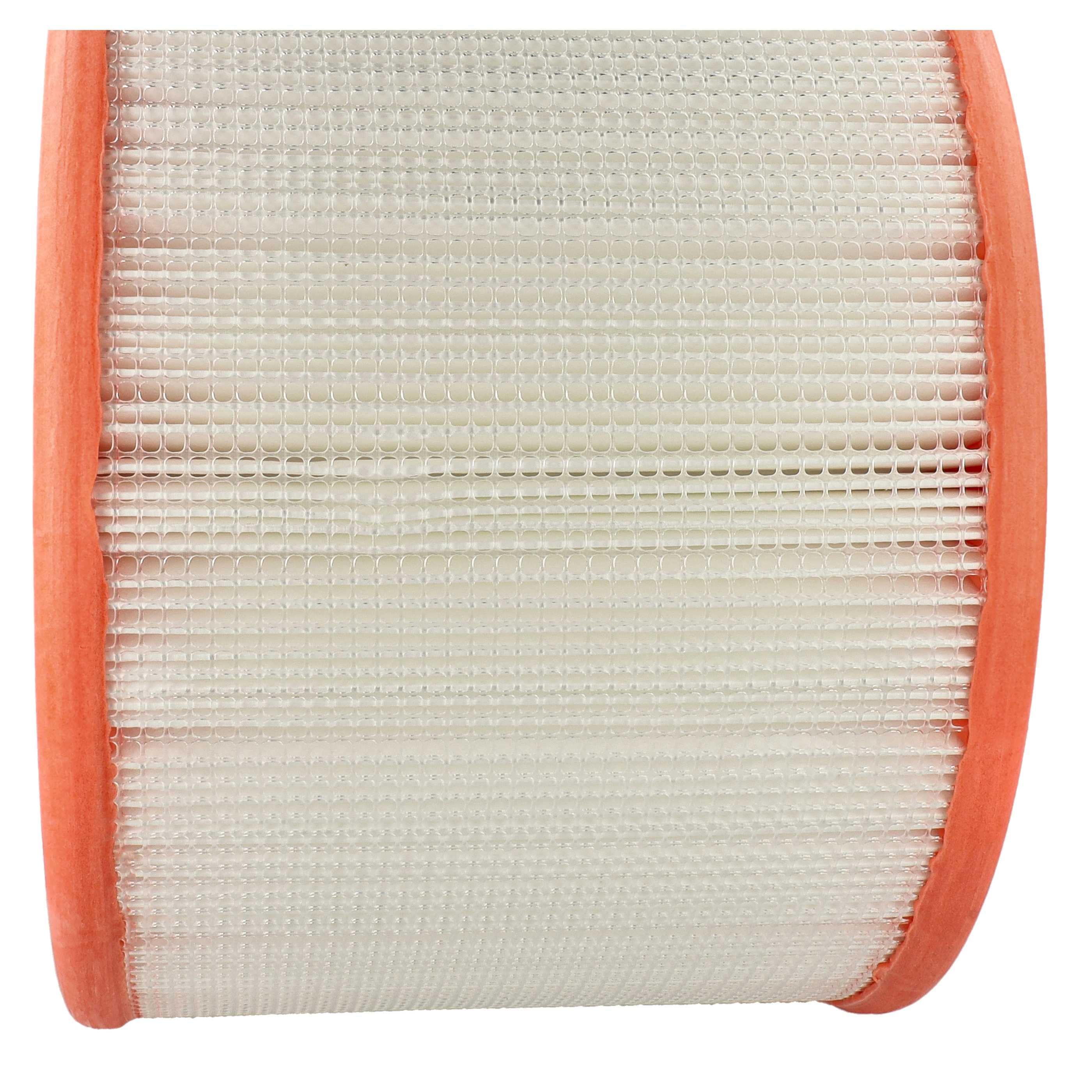 2x HEPA Filter replaces Honeywell HEP-5018E for Honeywell Air Humidifier