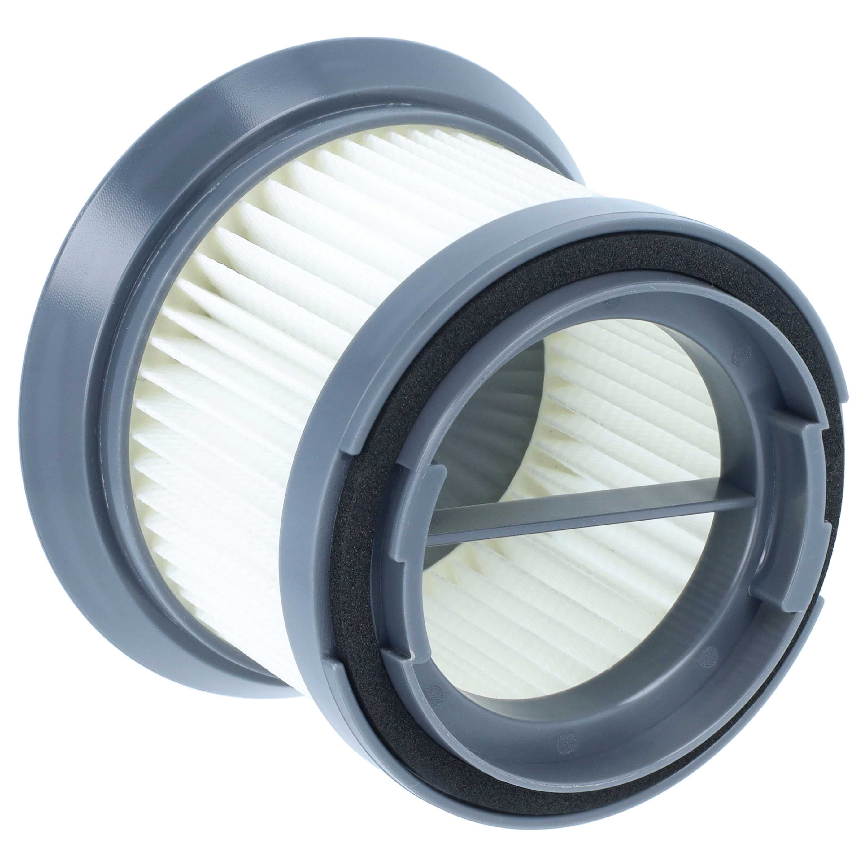 6x Motorschutzfilter für Staubsauger wie Cleanmaxx MJ1901B