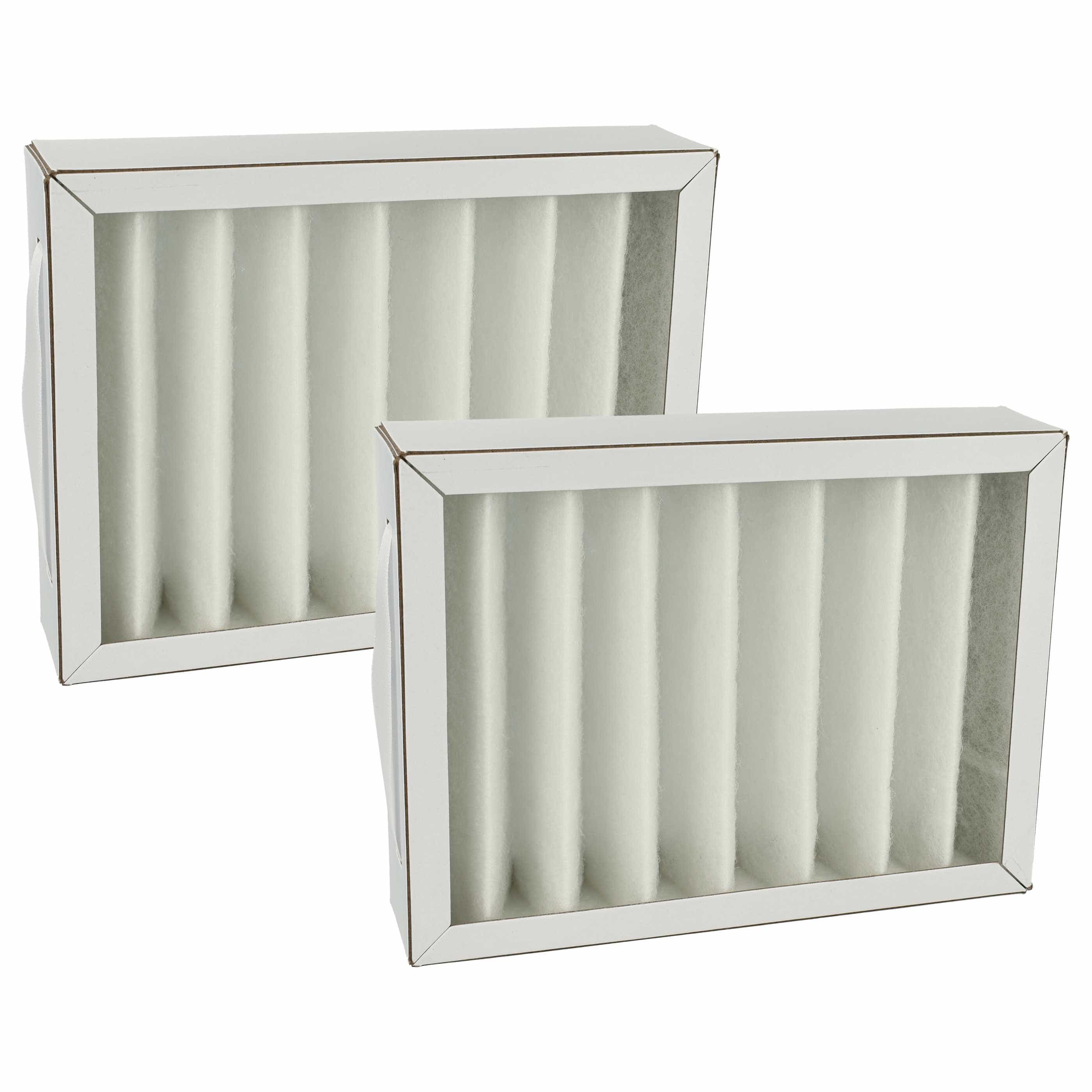 2x Filter als Ersatz für Pluggit APFG4F7-180 für Pluggit Lüfter - Filterklasse G4, weiß
