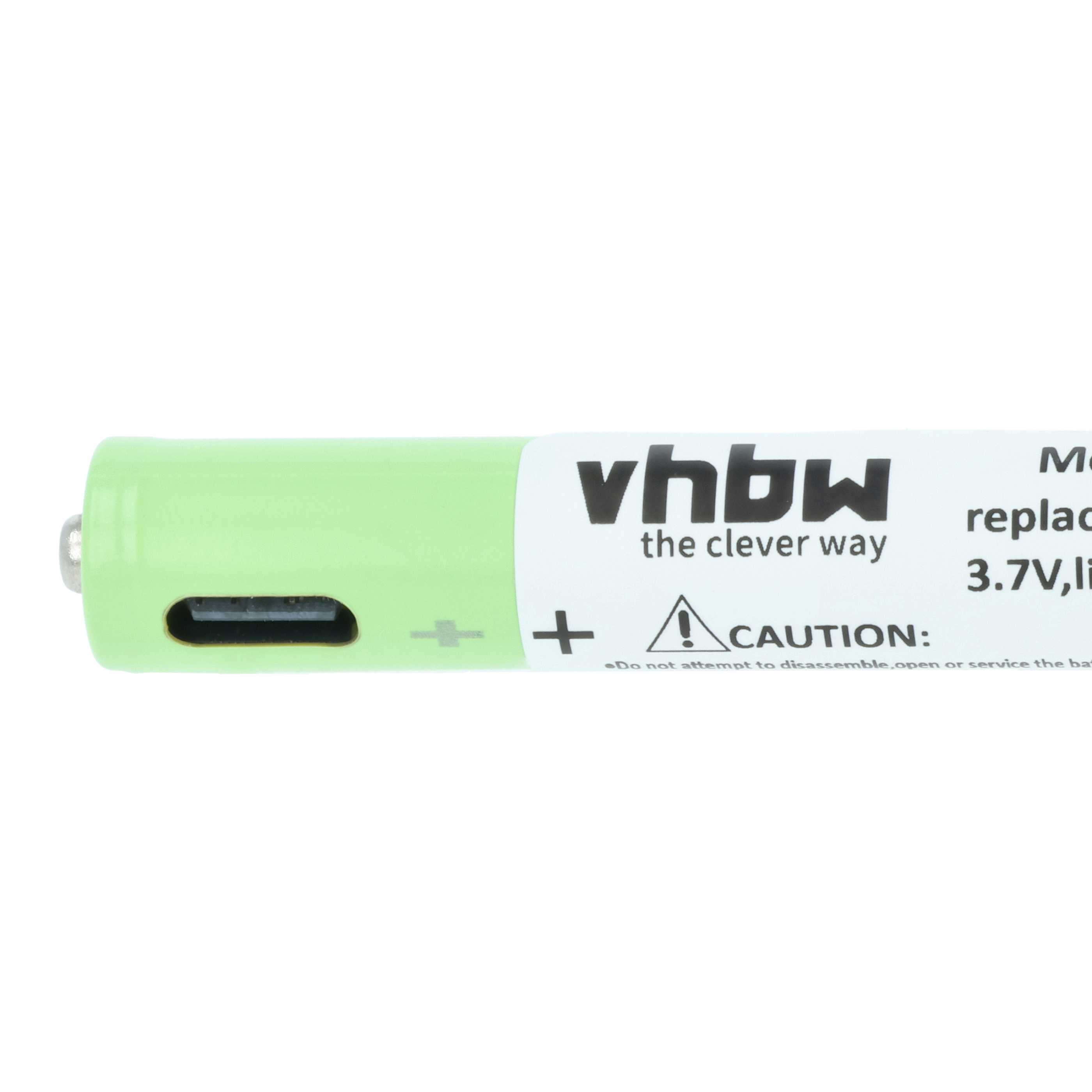 Batterie (2 pcs.) remplace Ledlenser SP502177_SR lampe de poche Ledlenser - 650mAh 3,7V Li-polymère