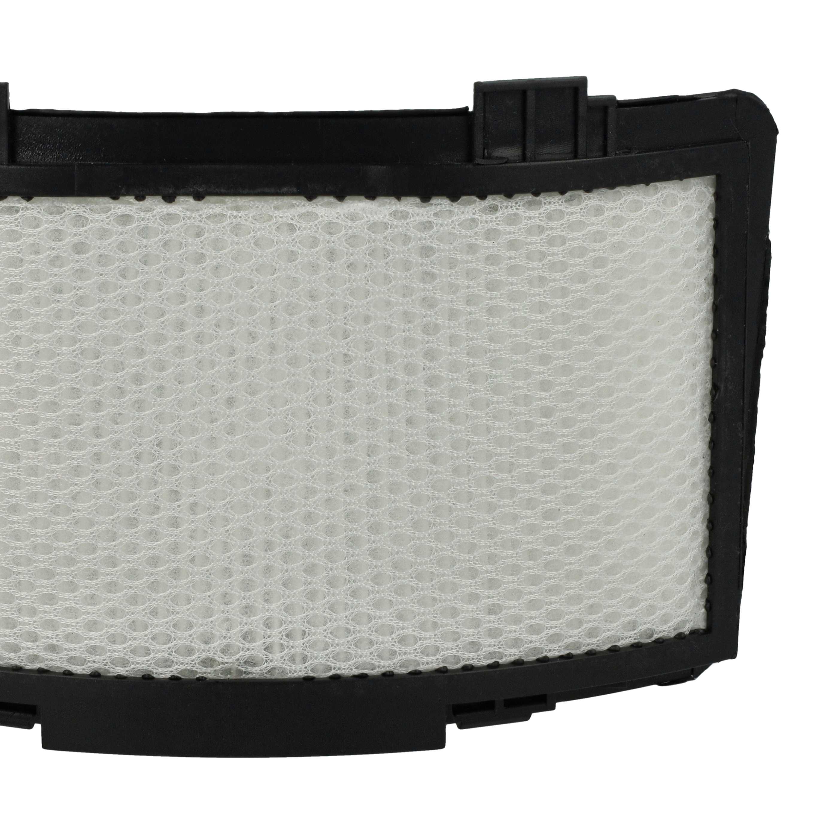 Filtre pour aspirateur Dyson 360 Eye - filtre après-moteur HEPA