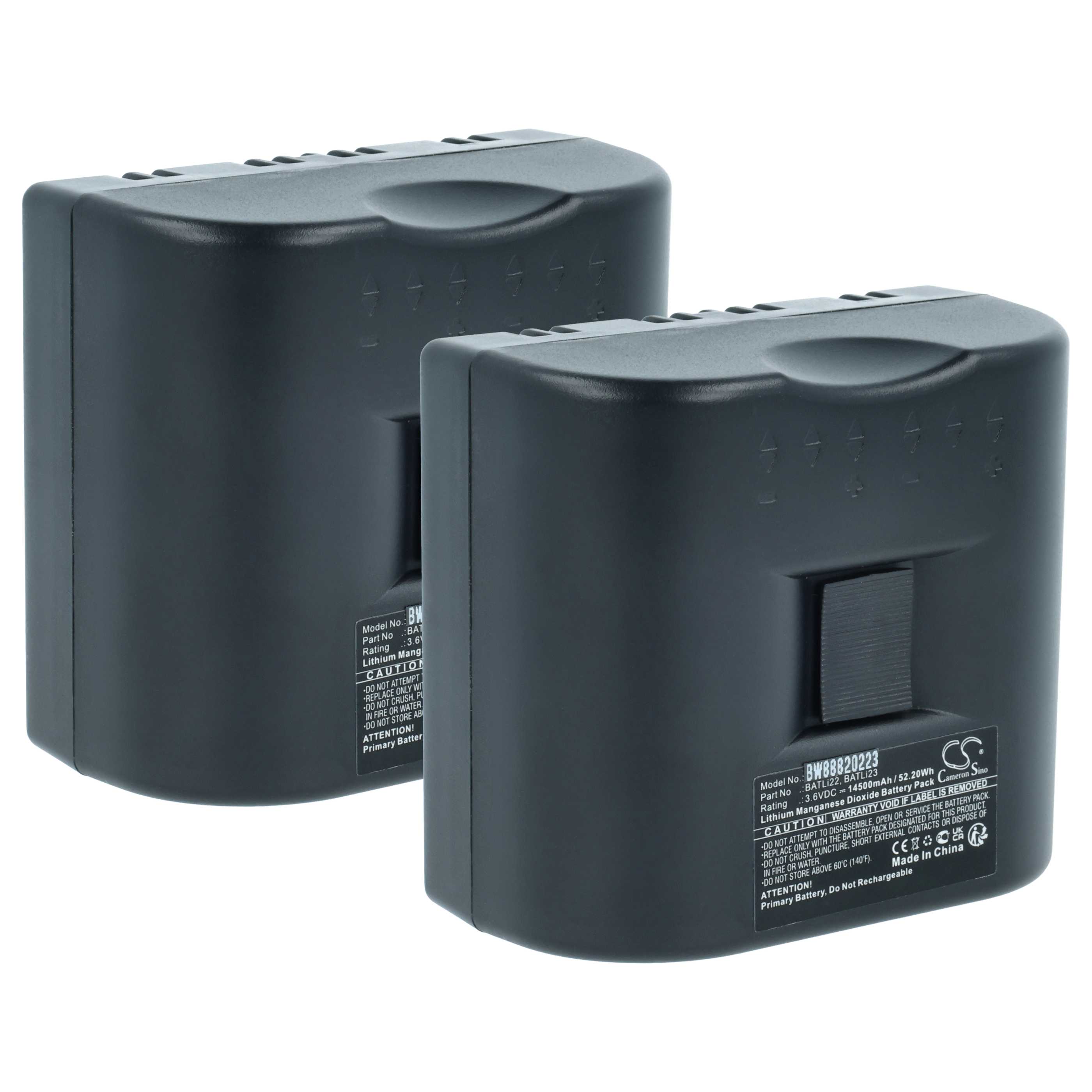2x Bateria do alarmu zamiennik Daitem MPU01X, BATLI23, BATLI22 - 14500 mAh 3,6 V Li-MnO2
