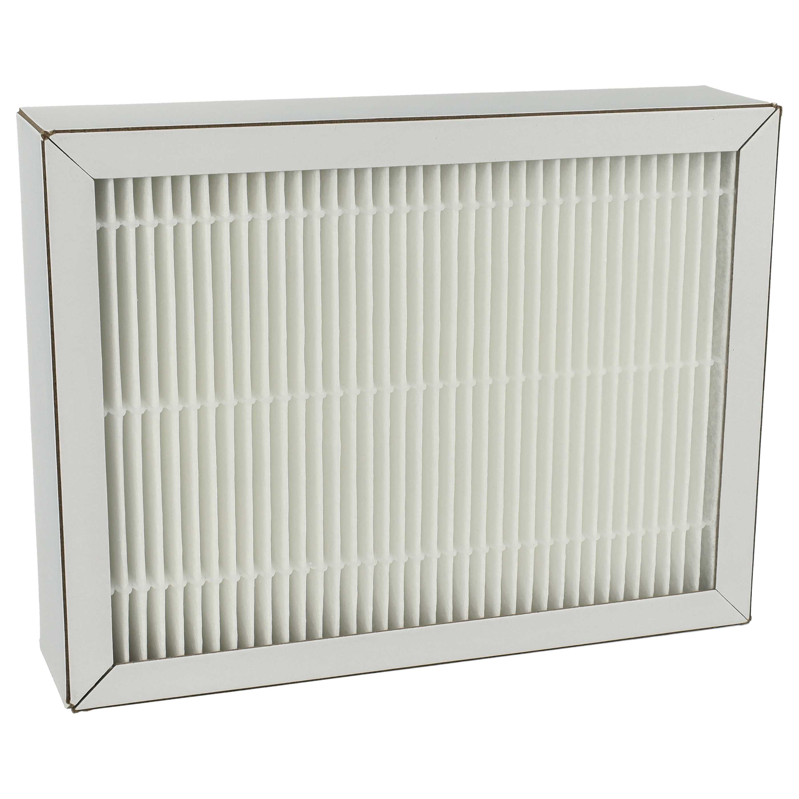 1x Luftfilter F7 als Ersatz für Pluggit APFG4F7-180 für Pluggit Lüfter