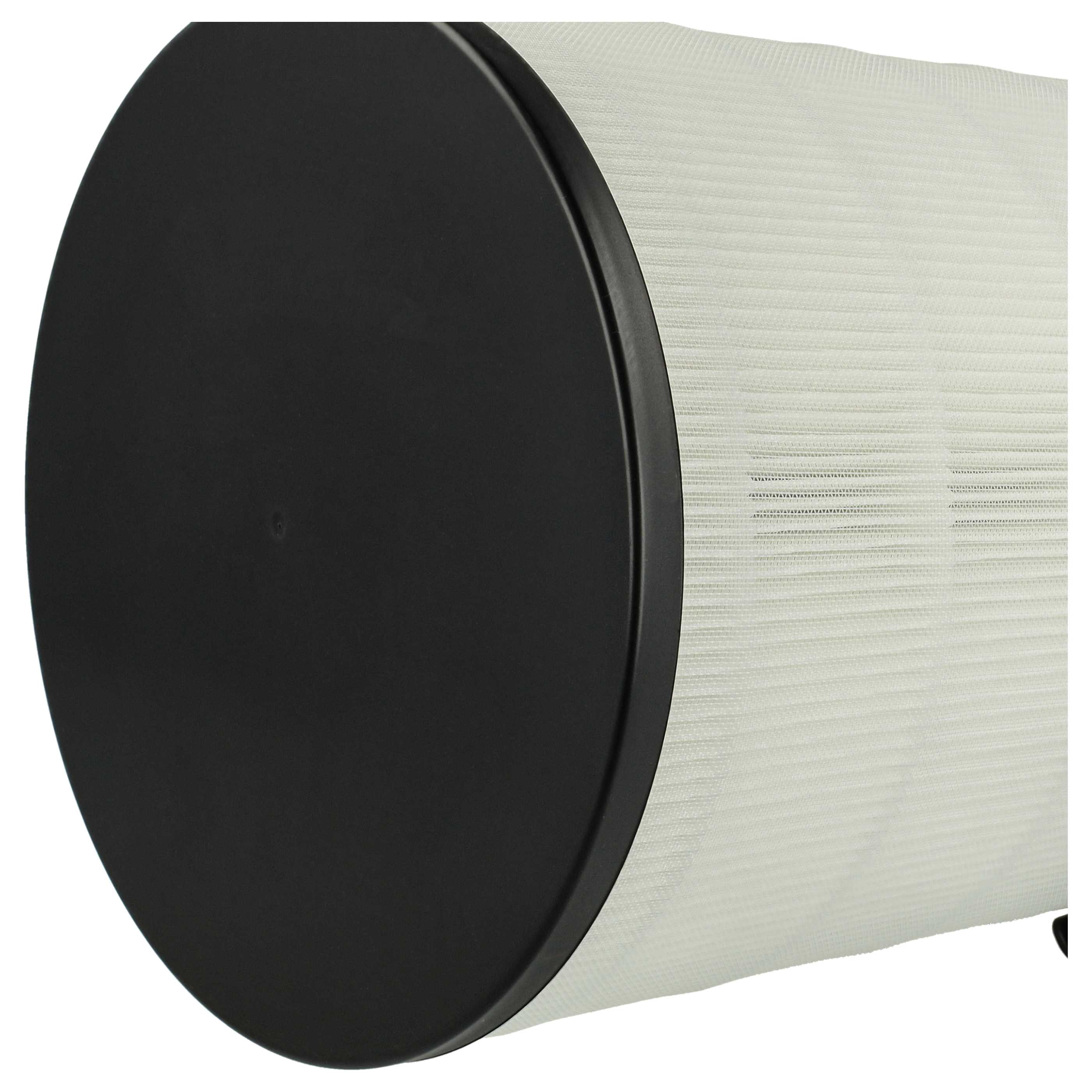 2x Activated Carbon Filter replaces Philips FYM860/30, 883486030771 for Philips Air Purifier - Air Filter