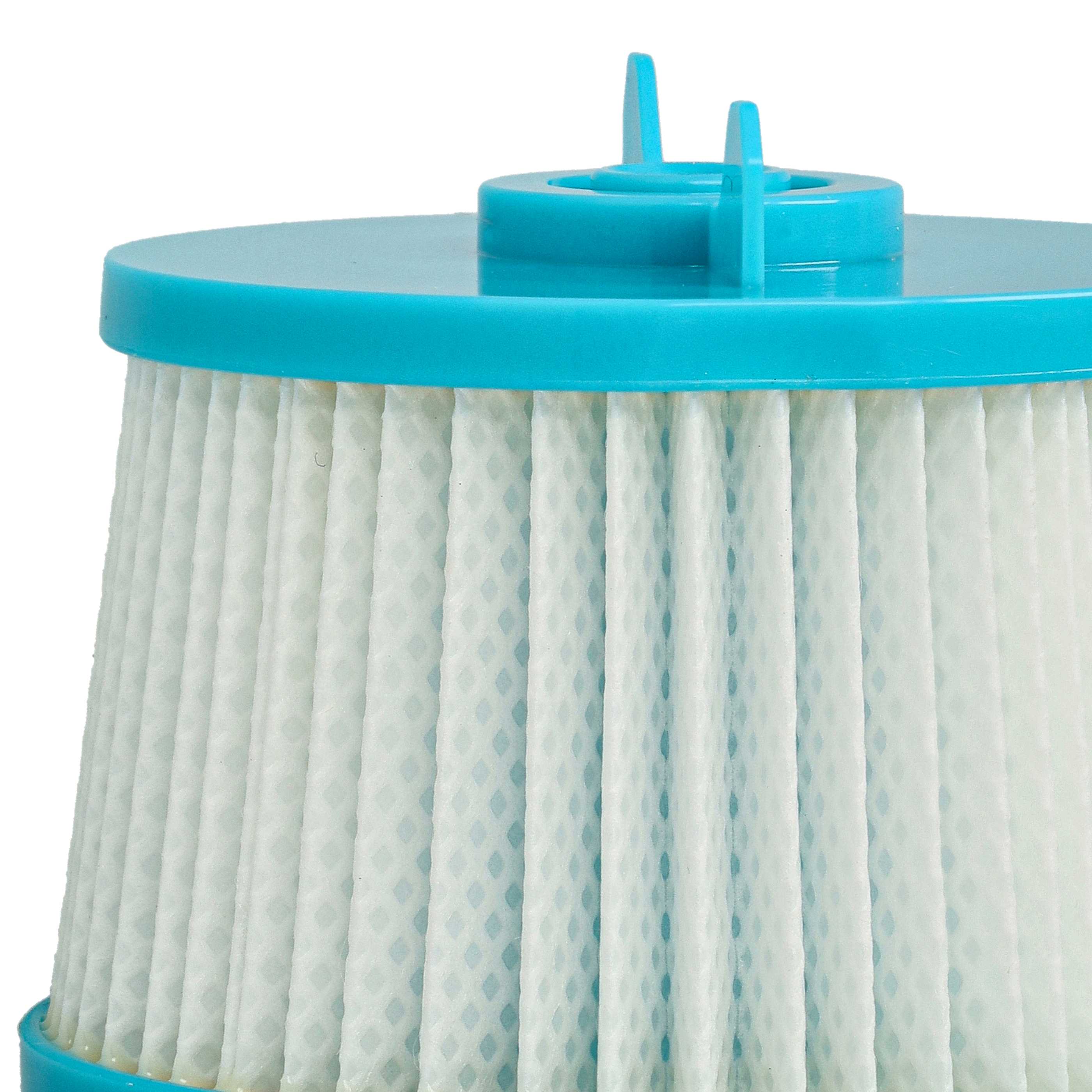 5x post-motor HEPA-filter replaces Genius A01328, A04264, A28041 for Genius Vacuum Cleaner