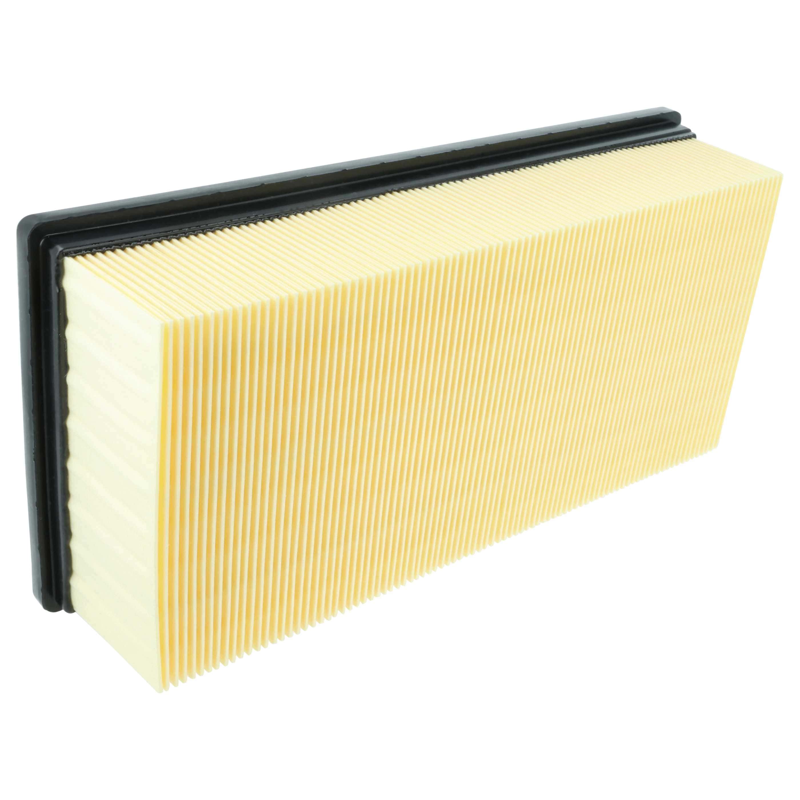 Filtro para aspiradora Kärcher IVC 60/12-1 Tact Ec, NT 65/2 Tact², NT 75/2 Tact² Me