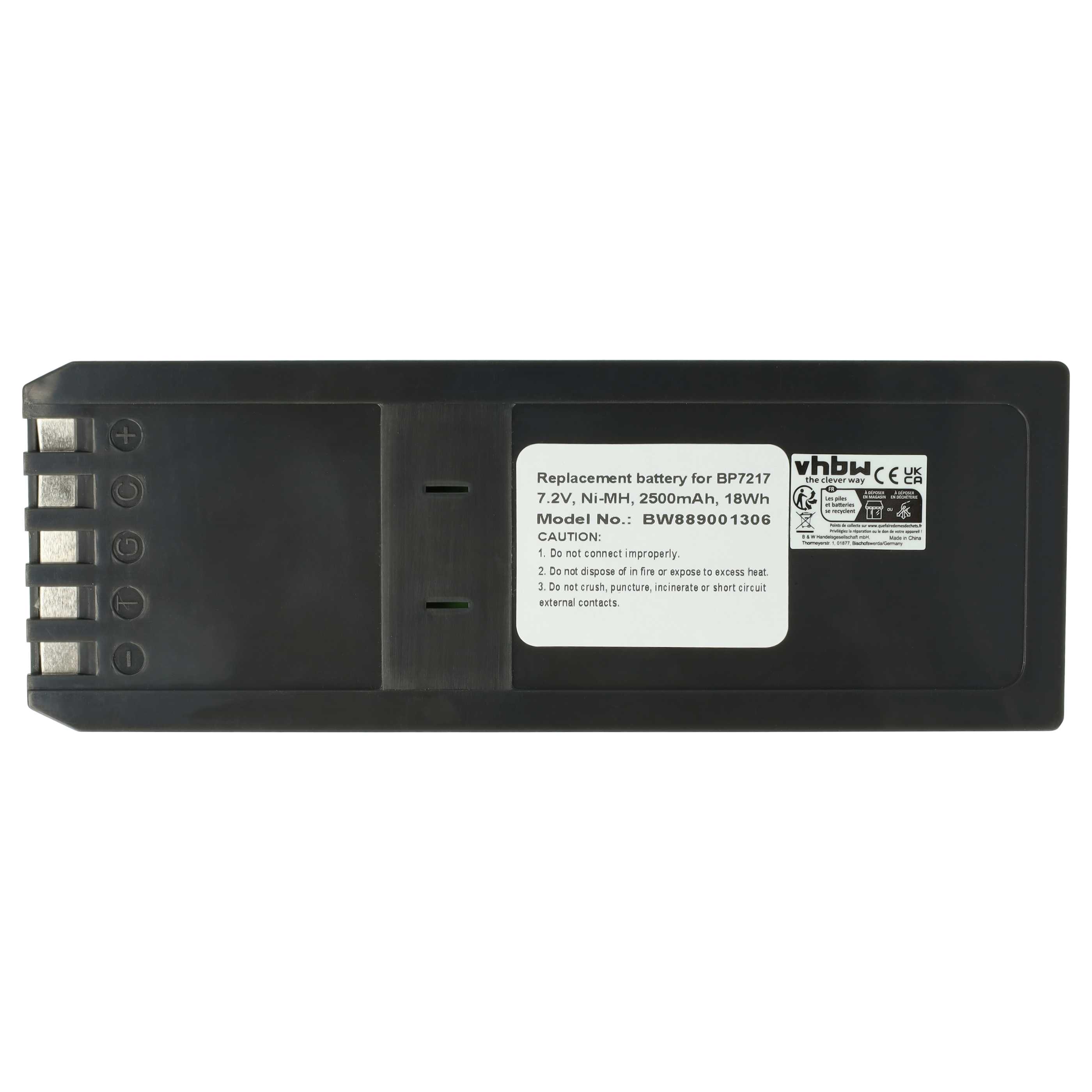 Laser 2x Battery replaces Fluke BP7217 - 2500 mAh 7.2 V NiMH