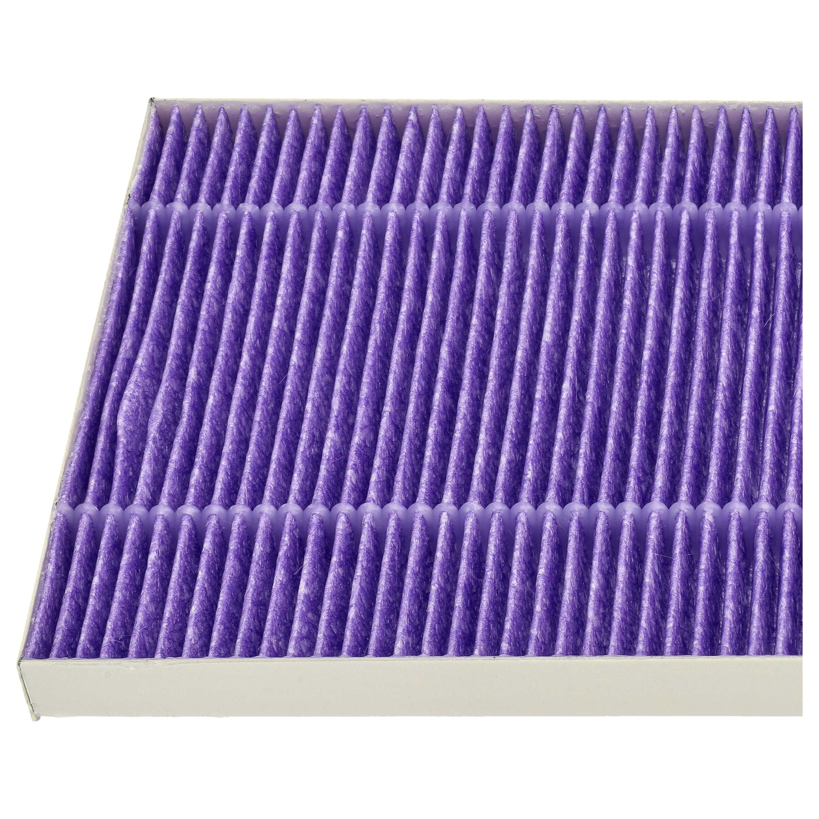 5x Filter suitable for Hitachi CV 100, 200, 300, 400 Vacuum Cleaner, filter class H13