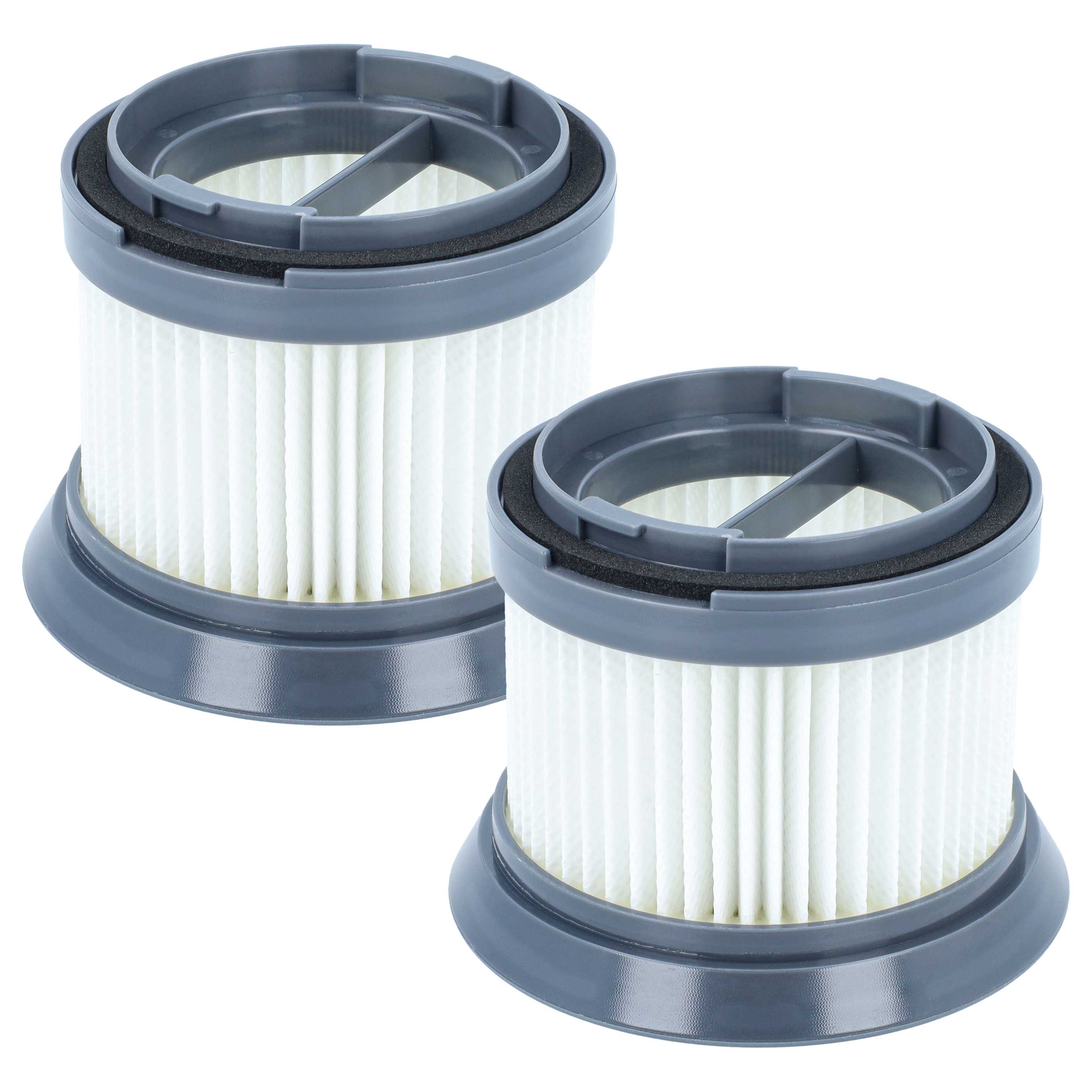 2x Motorschutzfilter für Staubsauger wie Cleanmaxx MJ1901B