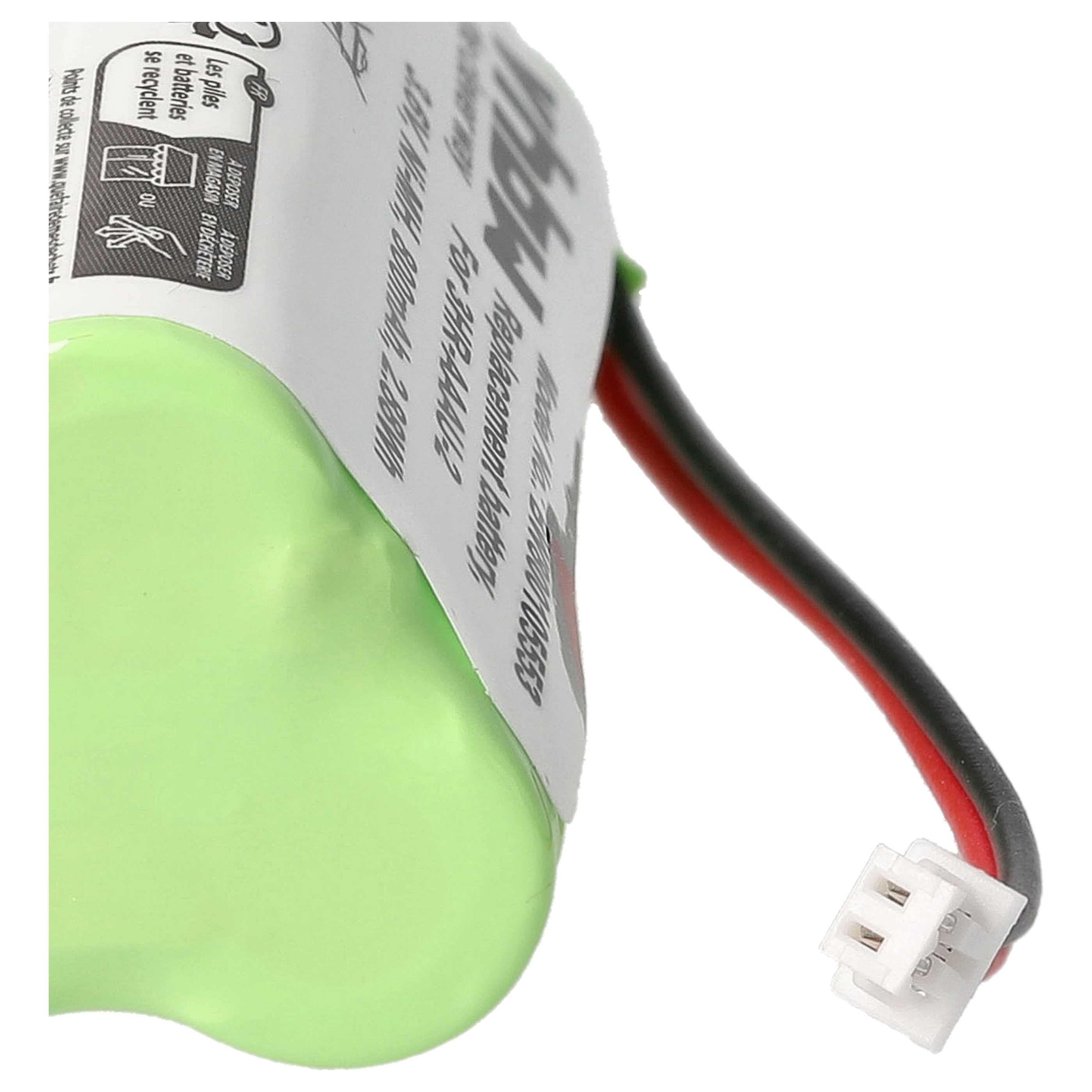 2x Batteries remplace Bang & Olufsen 3HR-AAAU-2 pour téléphone Bang & Olufsen - 700mAh 3,6V NiMH