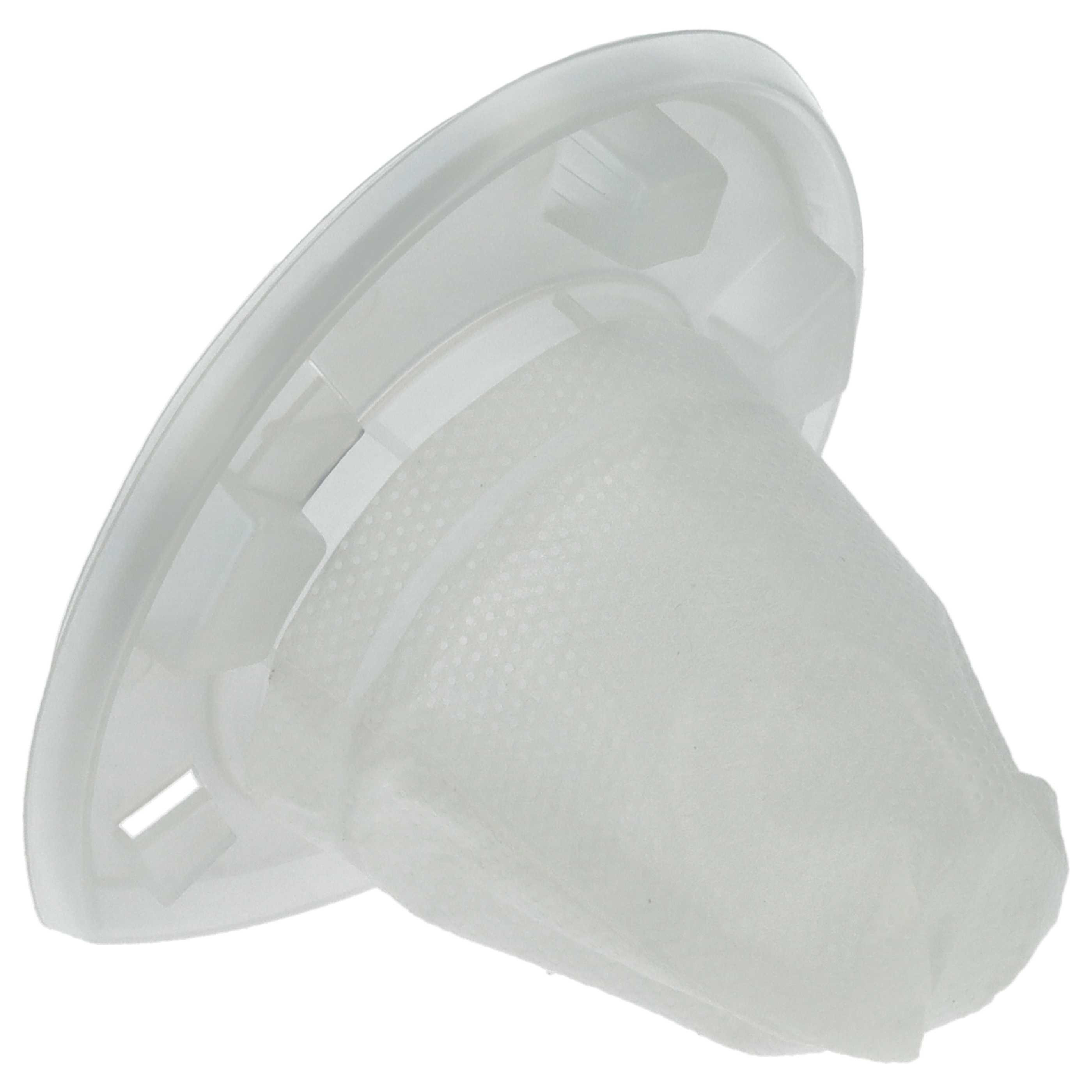 10x Filterfine dust filter replaces Black & Decker 90568496, VF110, VF110-XJ for Black & Decker Vacuum Cleaner