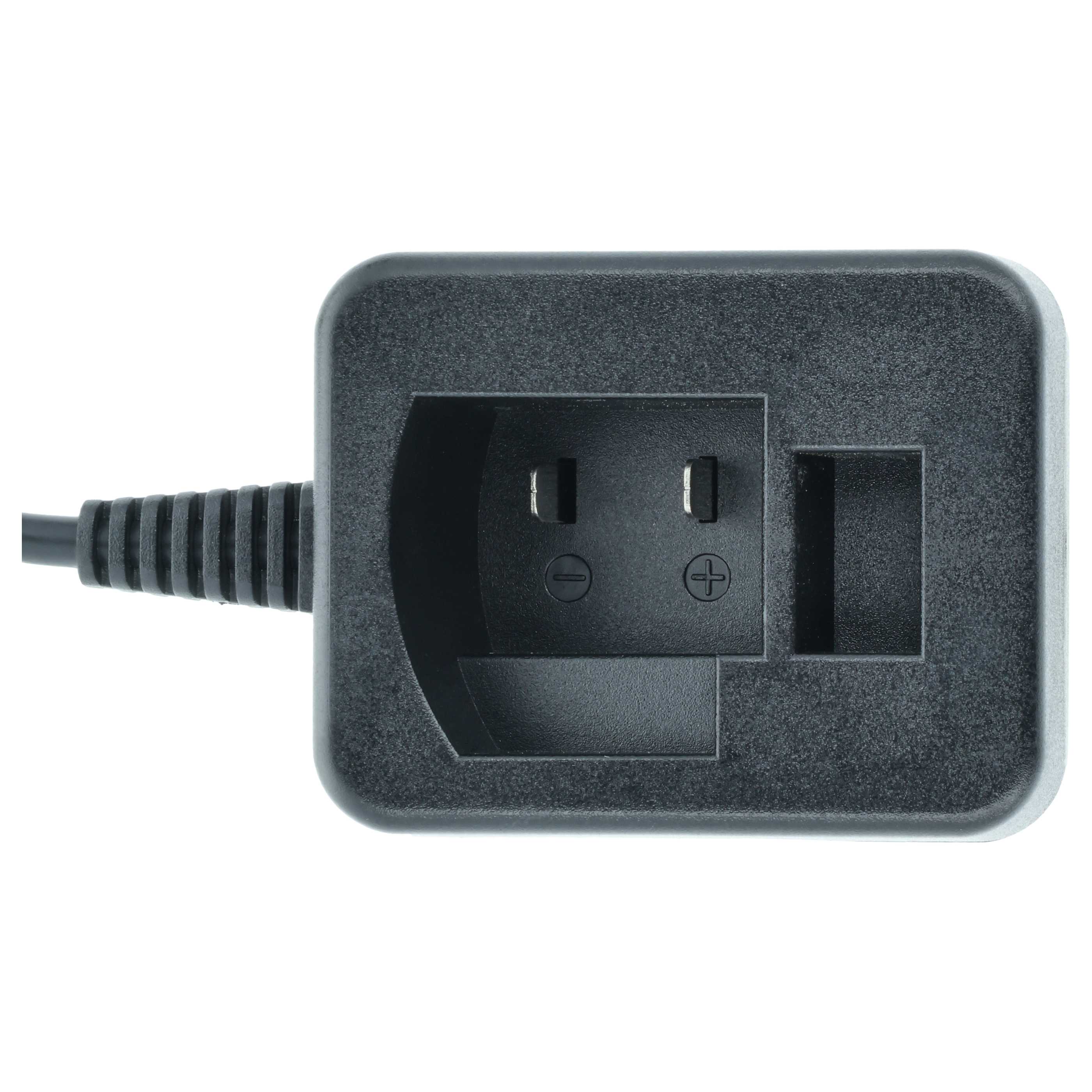 Charger suitable for Festool, Festo Festool CXS Power Tool Batteries etc. - Li-Ion, 1.5A