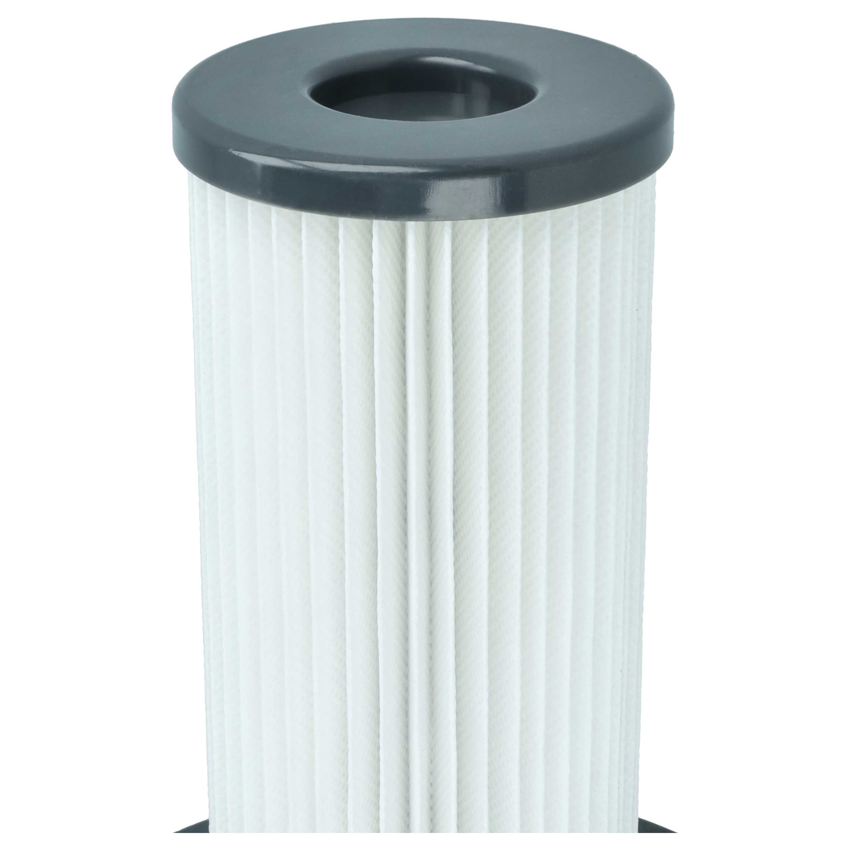 2x Filter replaces Philips 432200524860, FC8048, 432200517520 for Philips Vacuum Cleaner