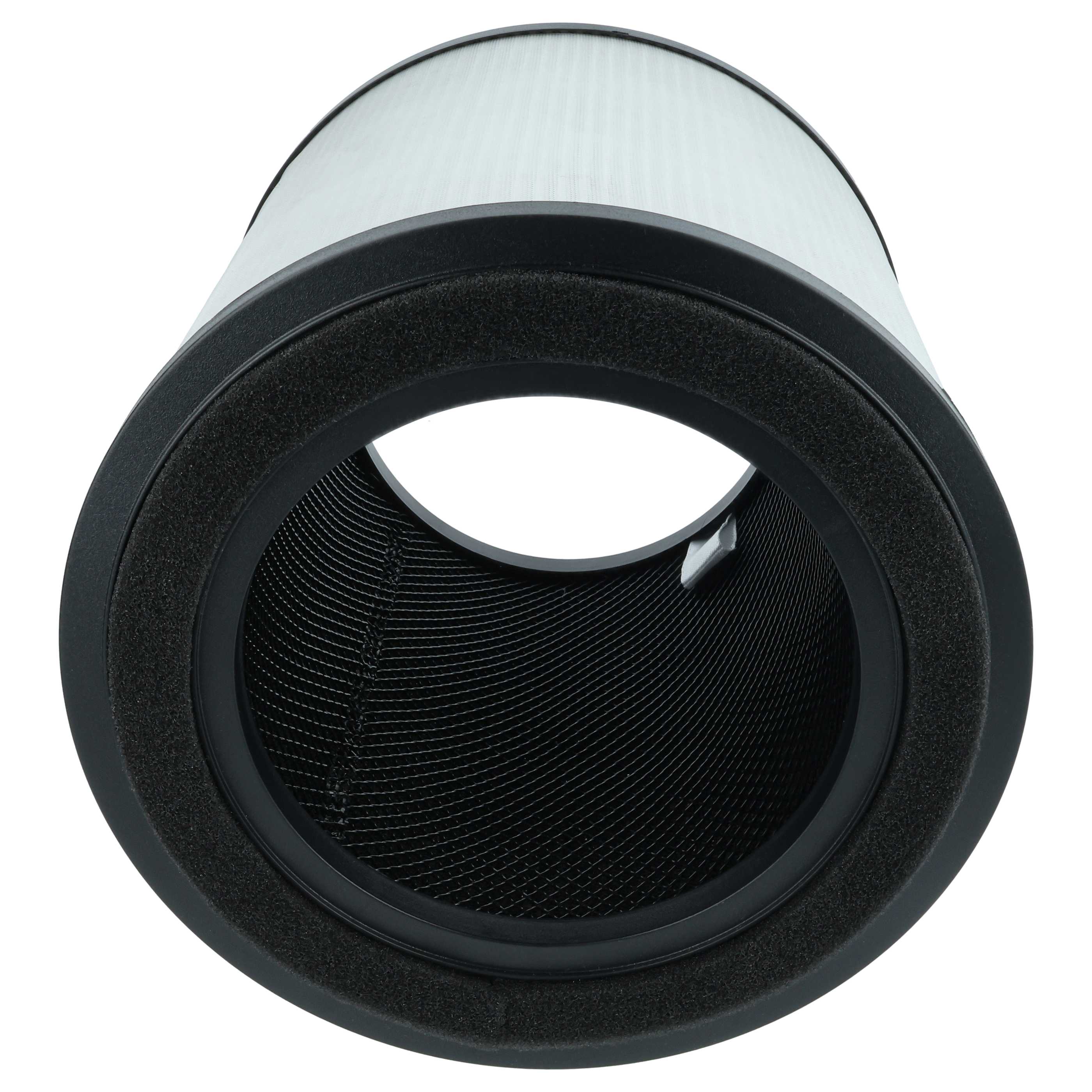2x Filter as Replacement for Bosch 4062321717995, 7733702201 - Pre Filter + HEPA + Activated Carbon