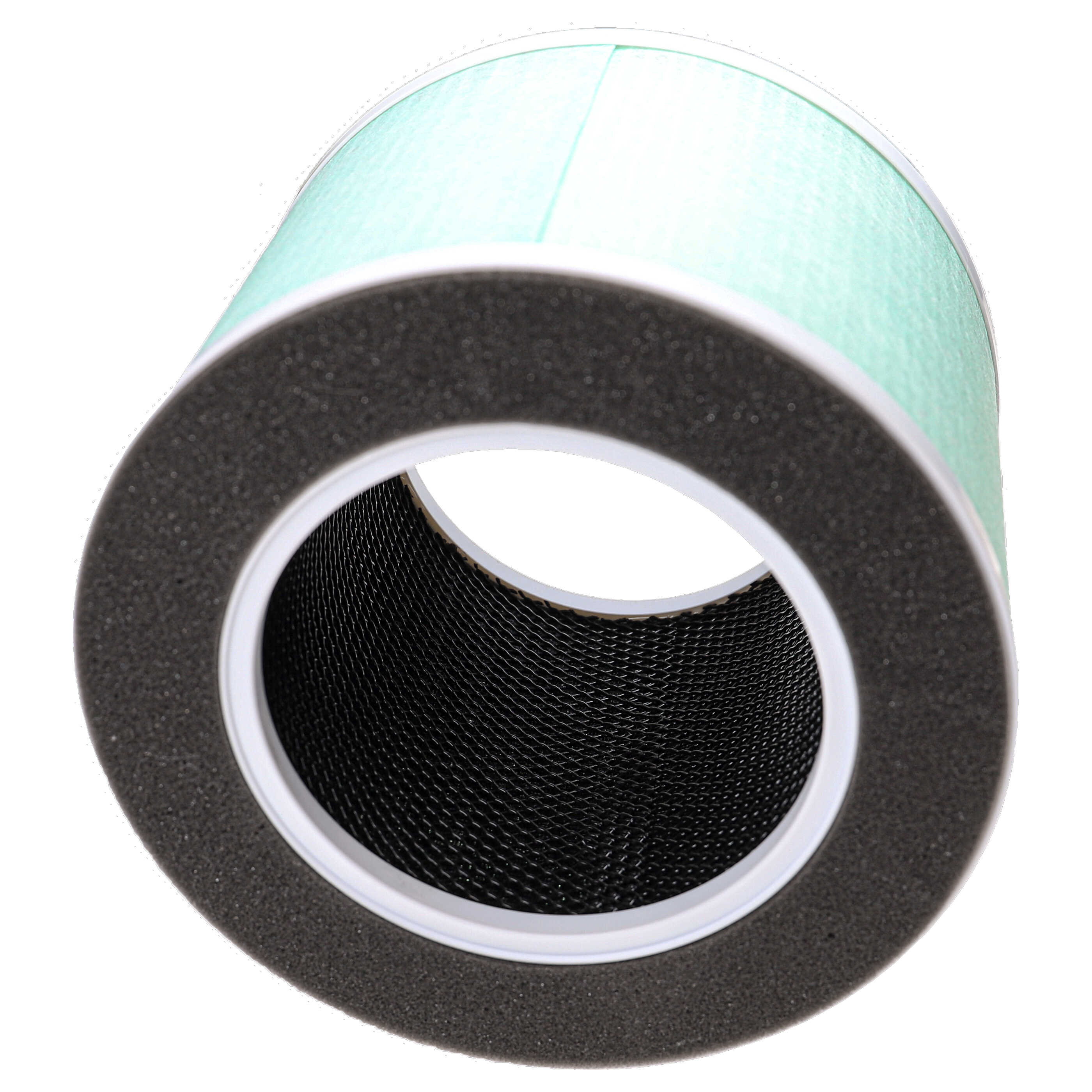 2x Filter as Replacement for Renpho RP-AP088-F1 - Pre Filter + HEPA + Activated Carbon + Mesh Filter