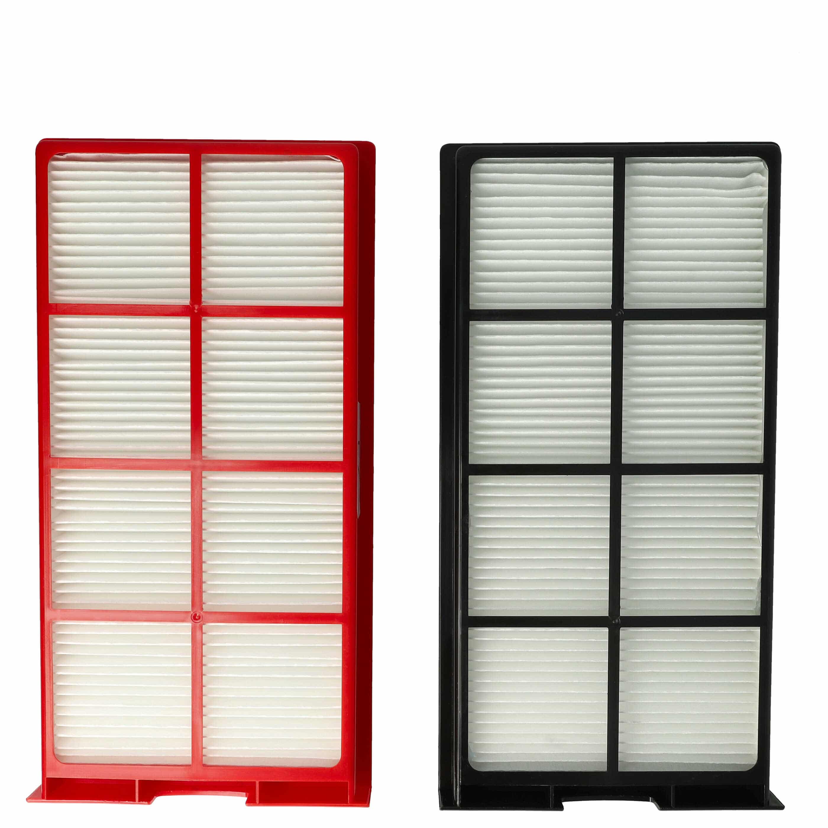 Air Filter Set Replacement for Wernig EFS G 90-200 GF for Ventilation Devices - G4 / F7