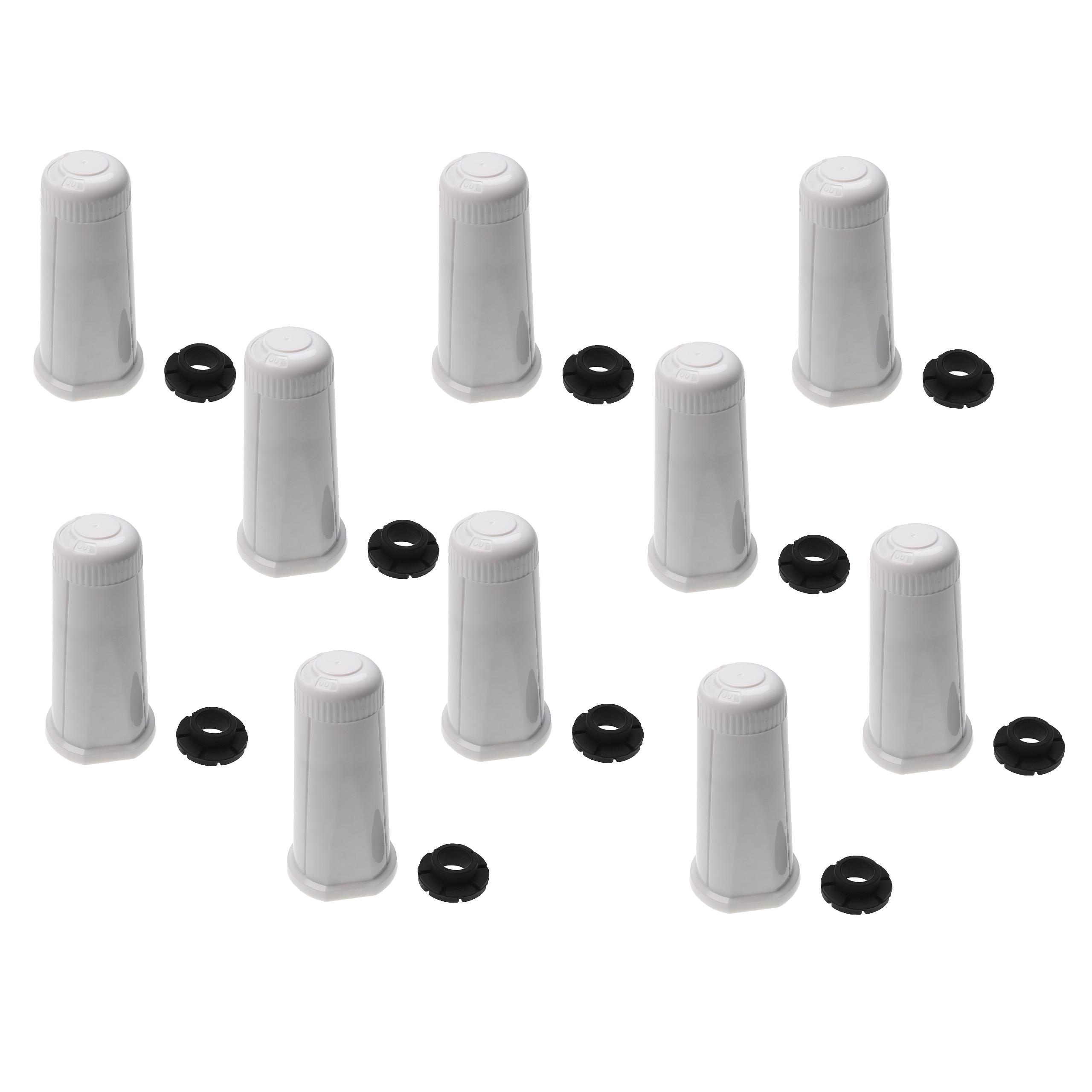 10x Water Filter replaces Sage BES008 for Breville Coffee Machine etc. - White