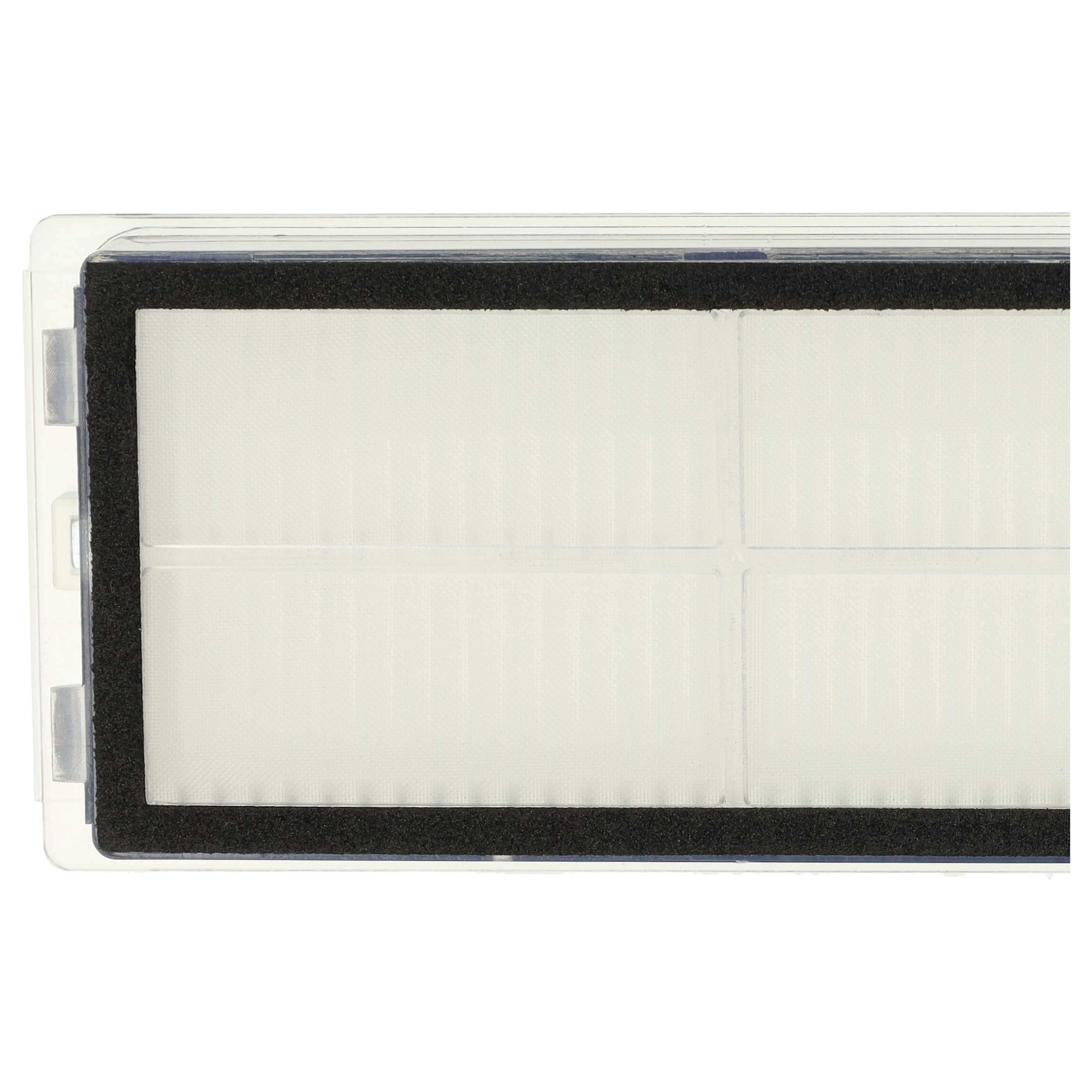 2x Filtro HEPA per robot aspiratore Dreame, Xiaomi, Mova D9 - 15,1 x 4,9 x 1,5 cm