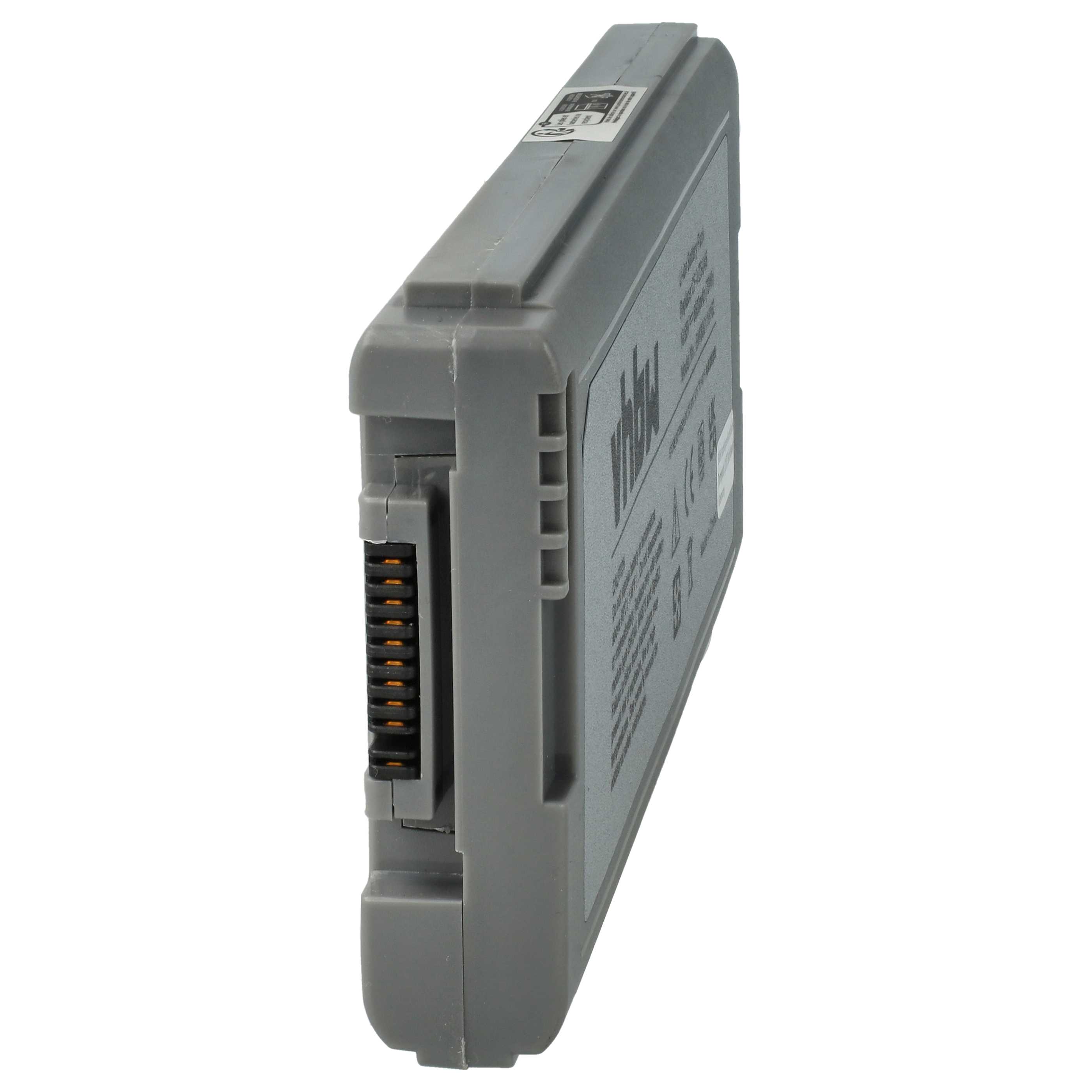 Akumulator do laptopa zamiennik Panasonic CF-VZSU1430U, CF-VZSU46, CF-VZSU46AU - 6600 mAh 10,65 V Li-Ion