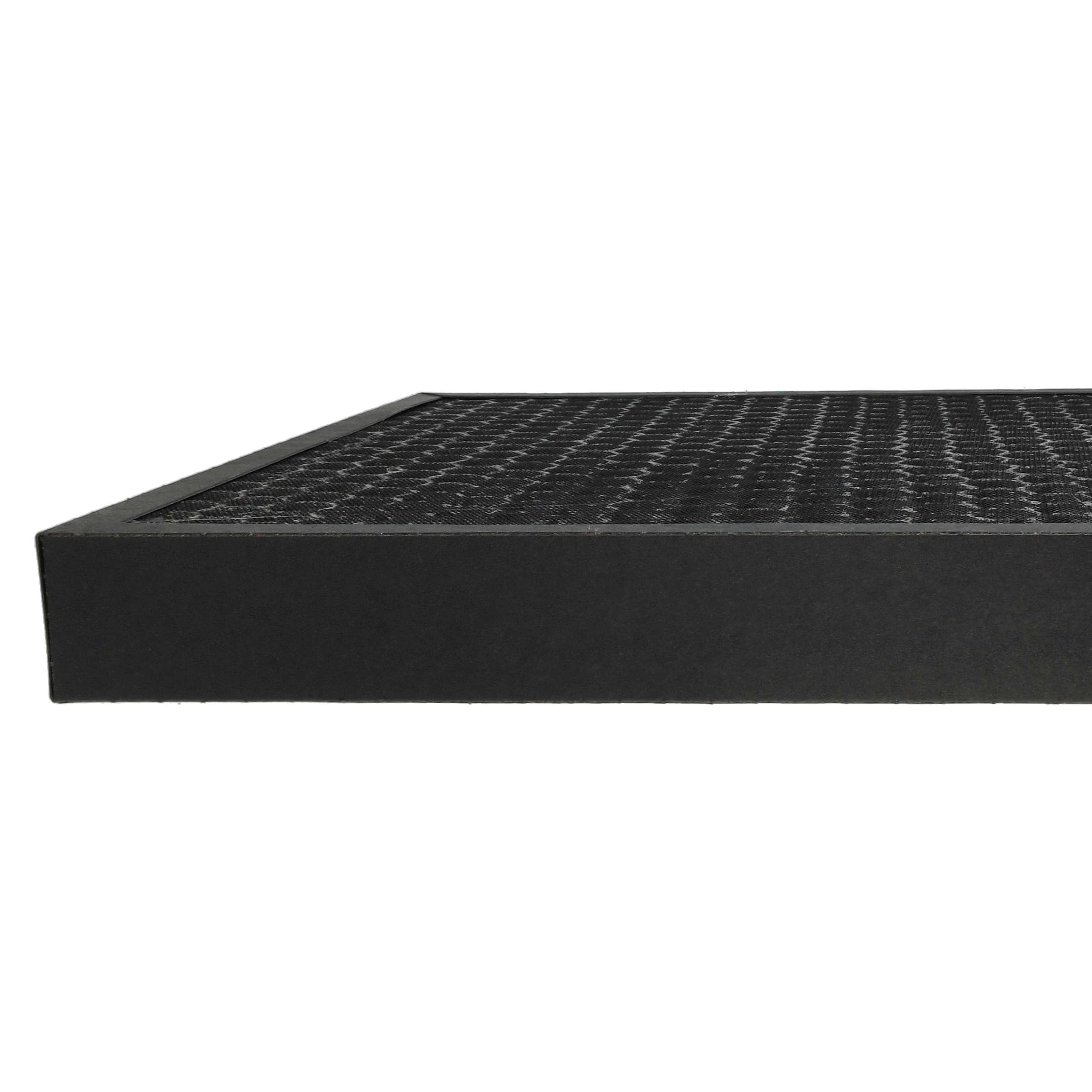 2x Filter as Replacement for DeLonghi 5513710011 - HEPA + Activated Carbon