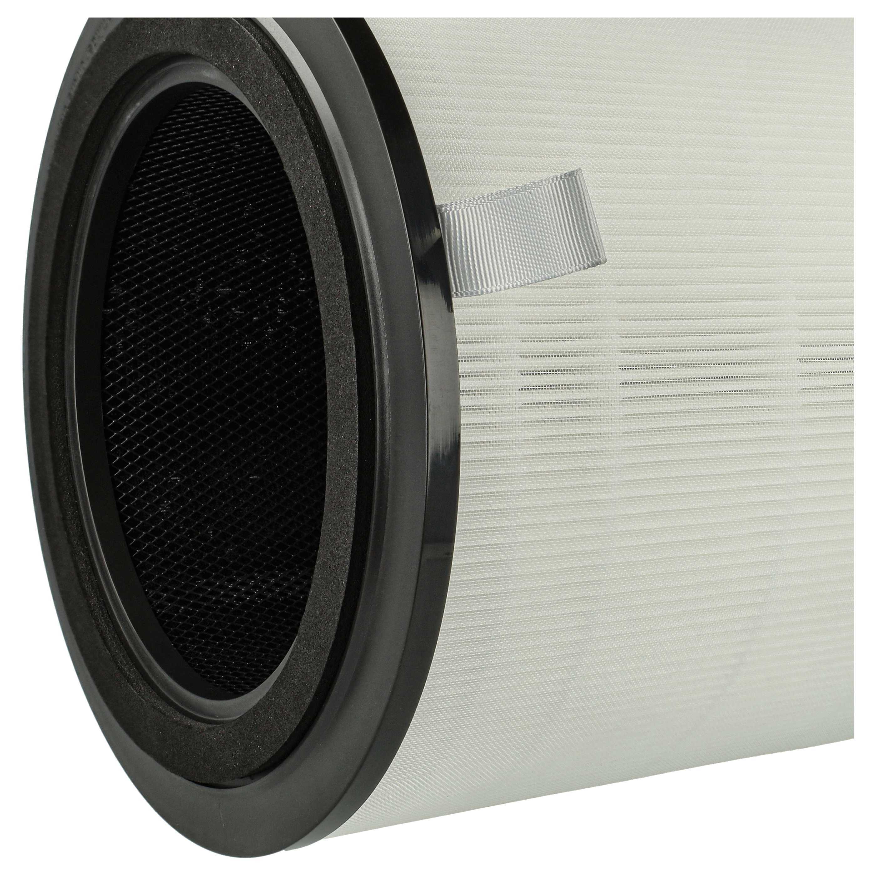 Filter as Replacement for Philips AC2939, FY2180/30 - Pre Filter + HEPA + Activated Carbon