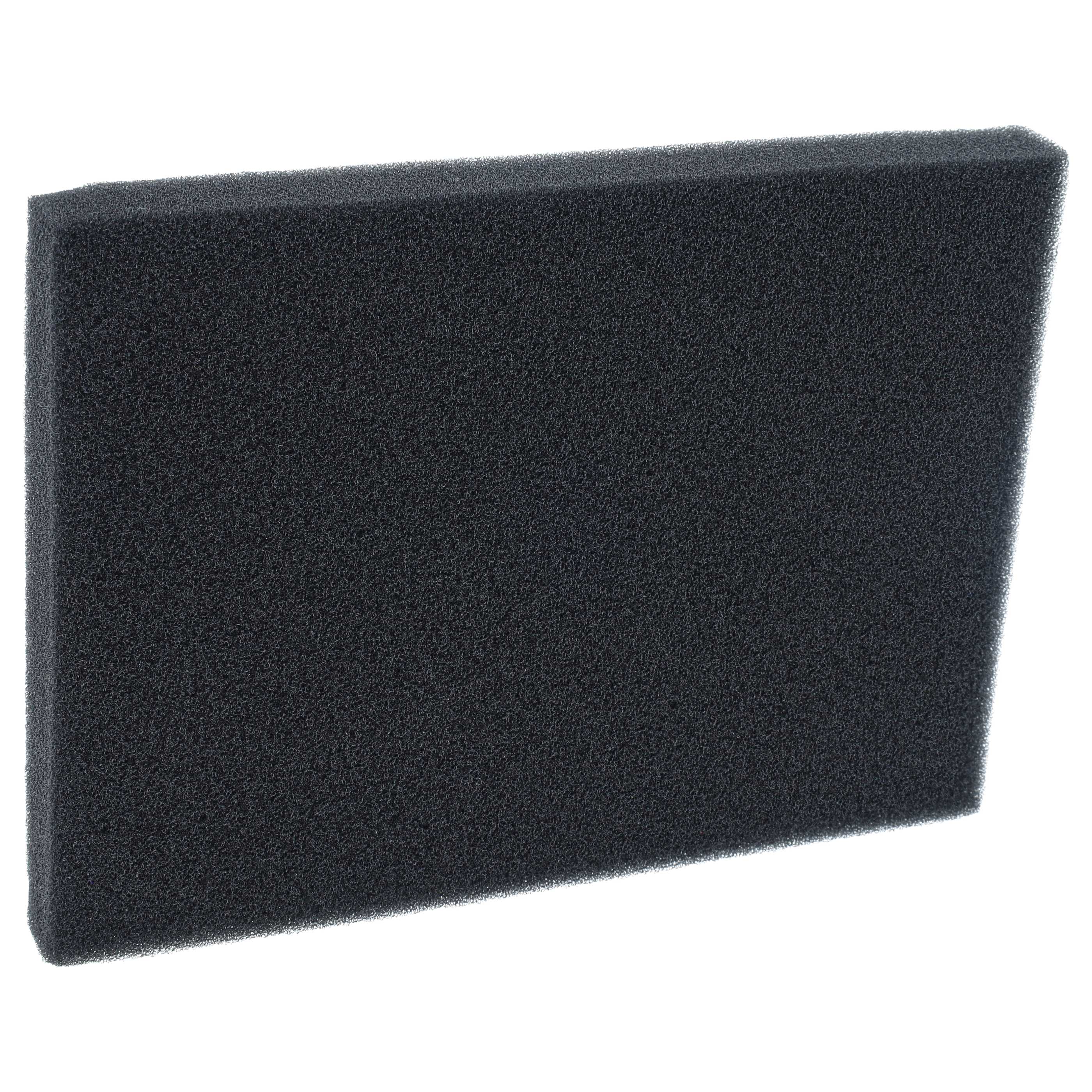 Lamellen-Zentralfilter mit Vorfilter als Ersatz für Miele 11169285, 11639250 für Miele Staubsauger