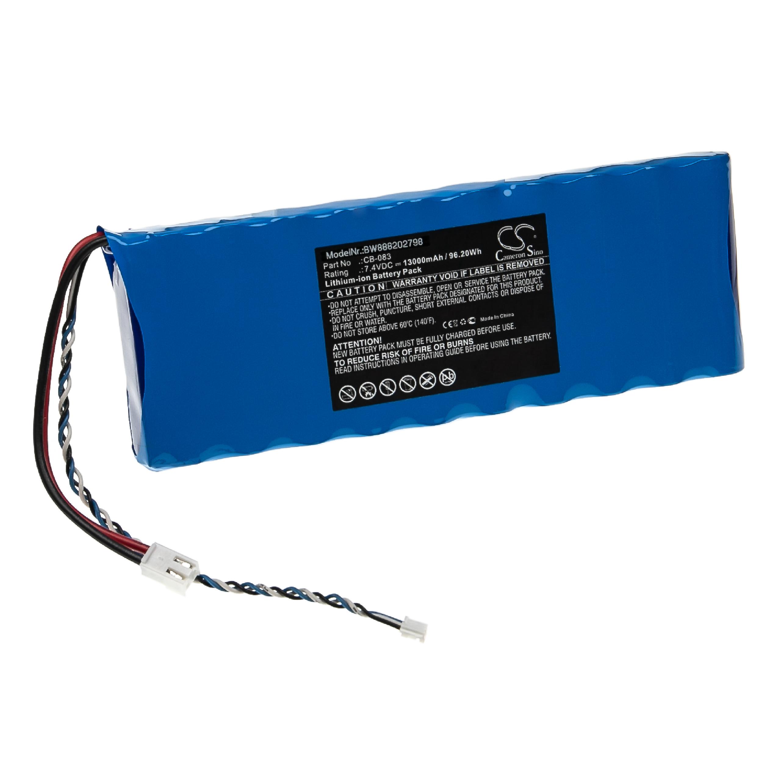 Batterie remplace Promax CB-083 pour outil de mesure - 13000mAh 7,4V Li-ion