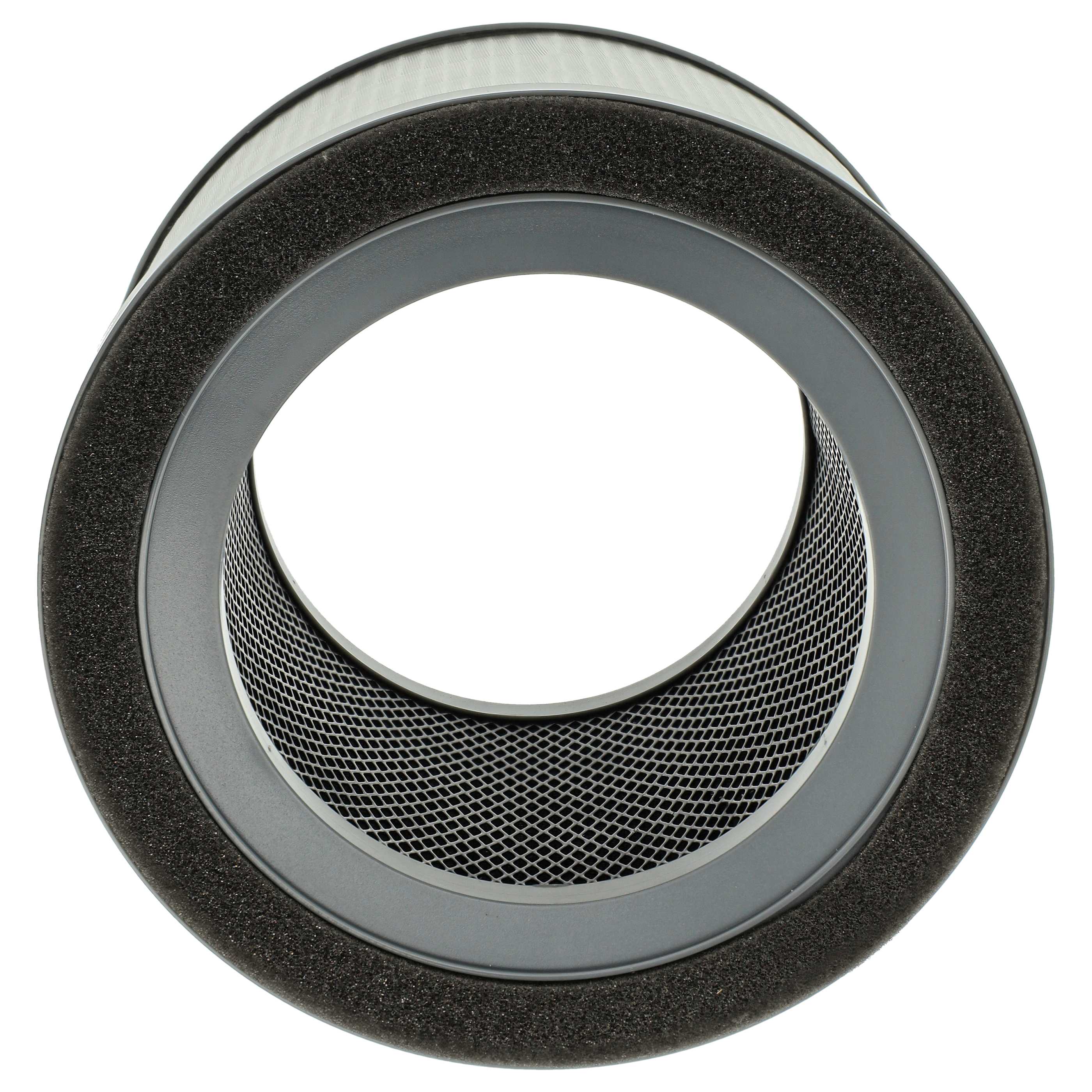 Filter as Replacement for Levoit Vista 200-RF - Pre Filter + HEPA + Activated Carbon