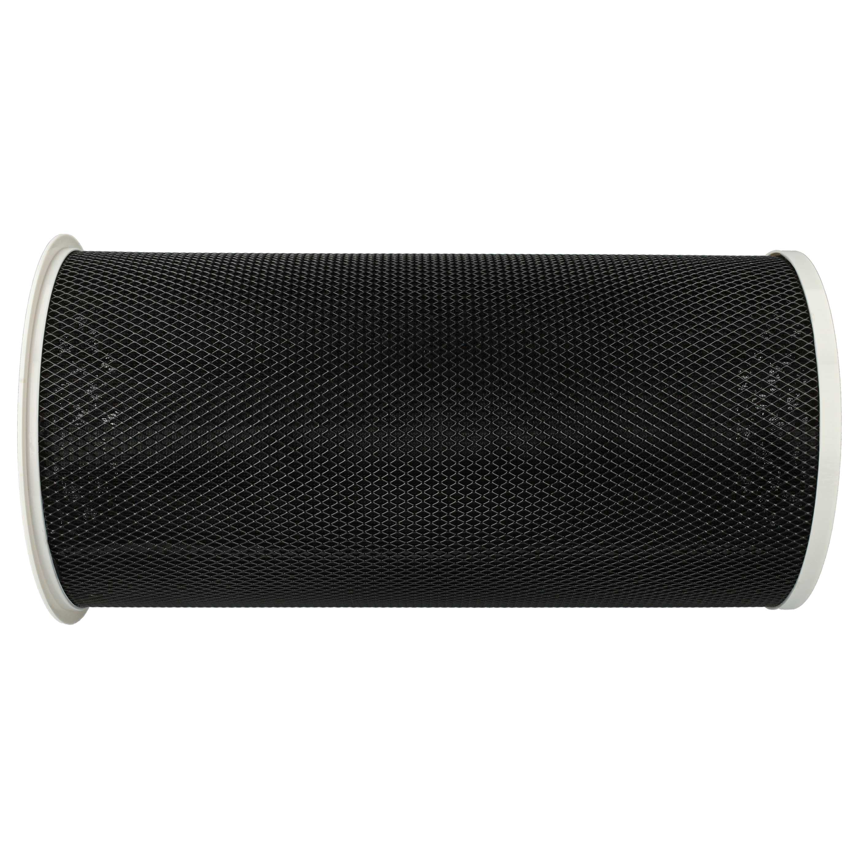 Filter as Replacement for Xiaomi SCG4021GL etc. - Pre Filter + HEPA + Activated Carbon