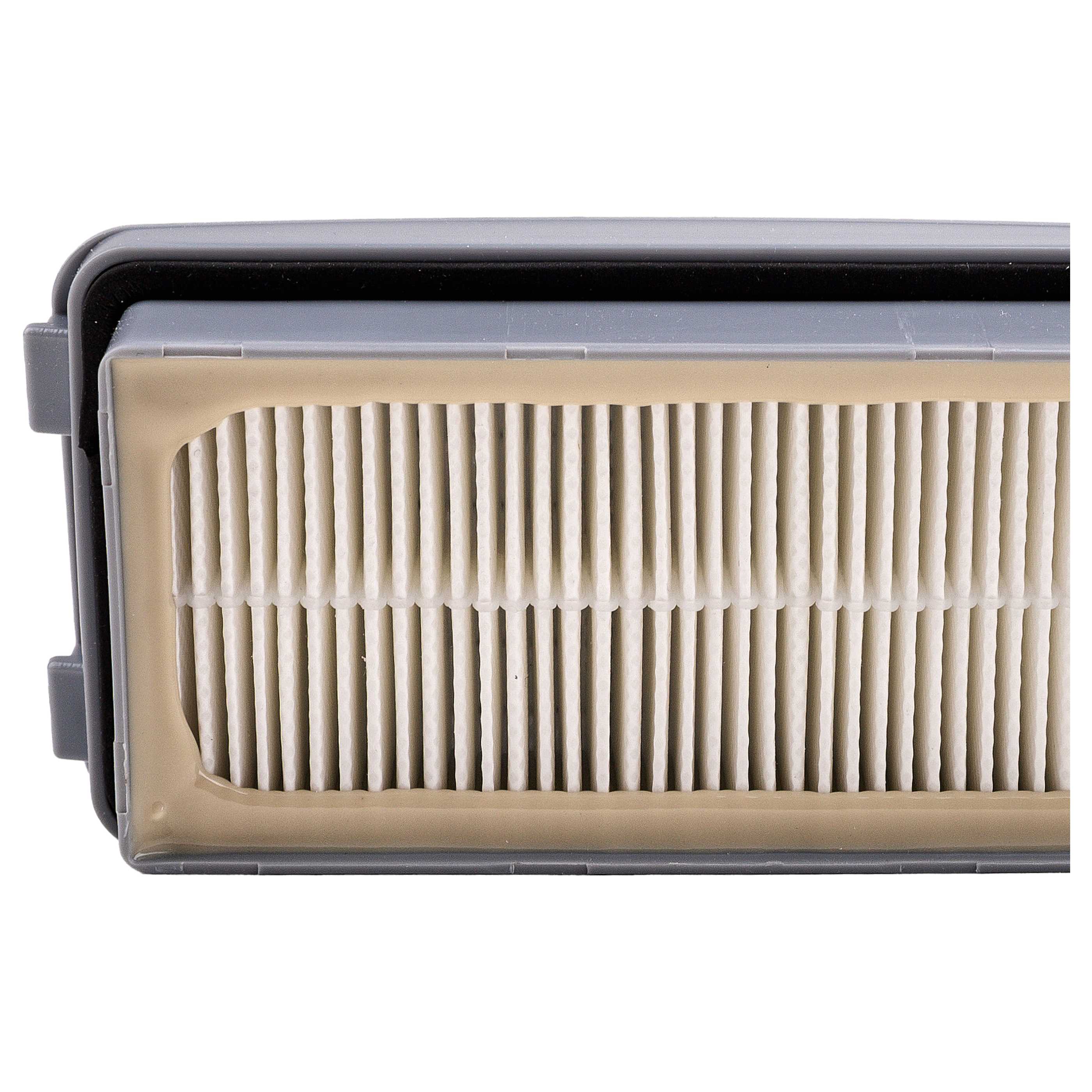 2x Filter replaces Sprintus 111132 for Sprintus Vacuum Cleaner, filter class H13