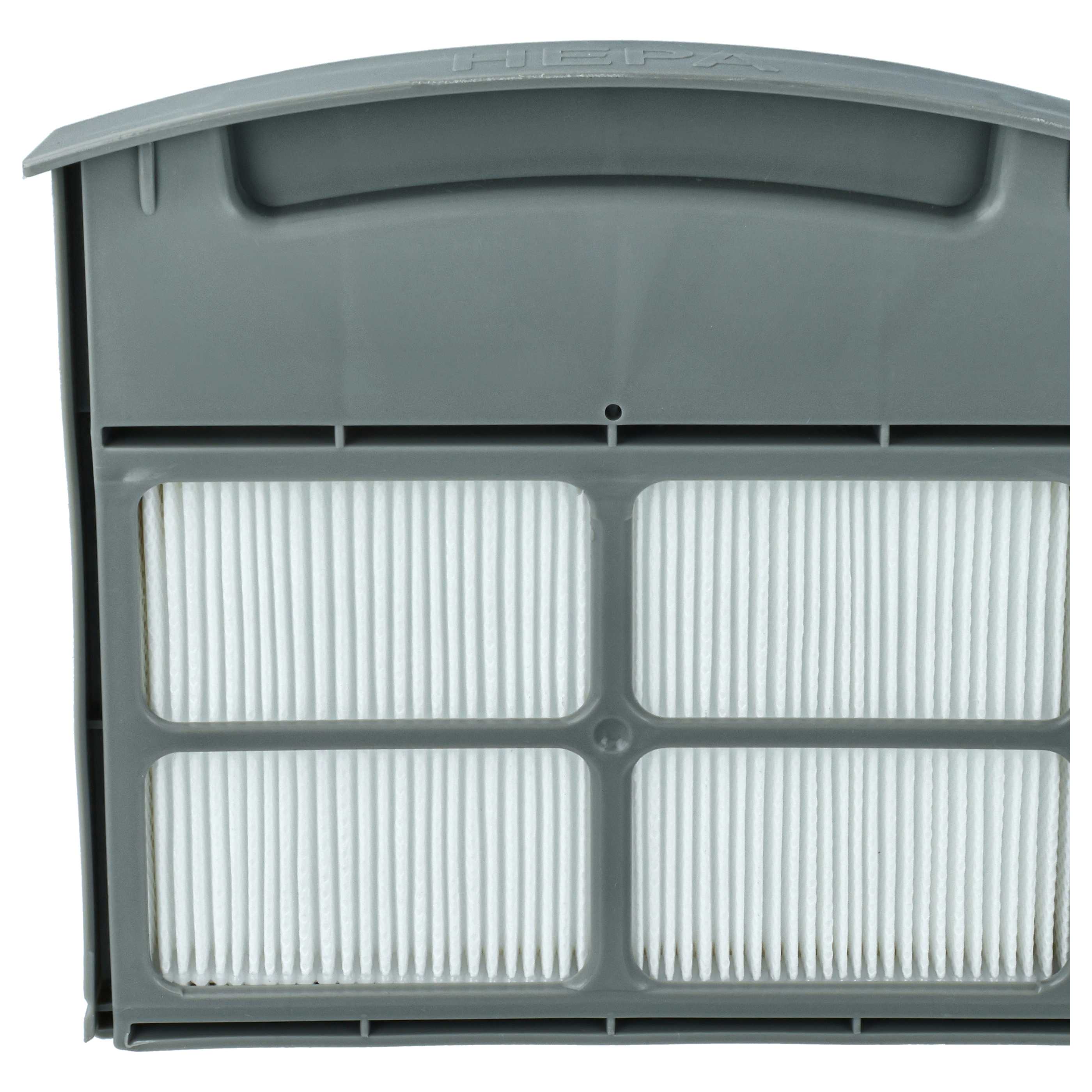 HEPA-Filter für Wetrok Monovac Comfort 6 Staubsauger ersetzt 52088