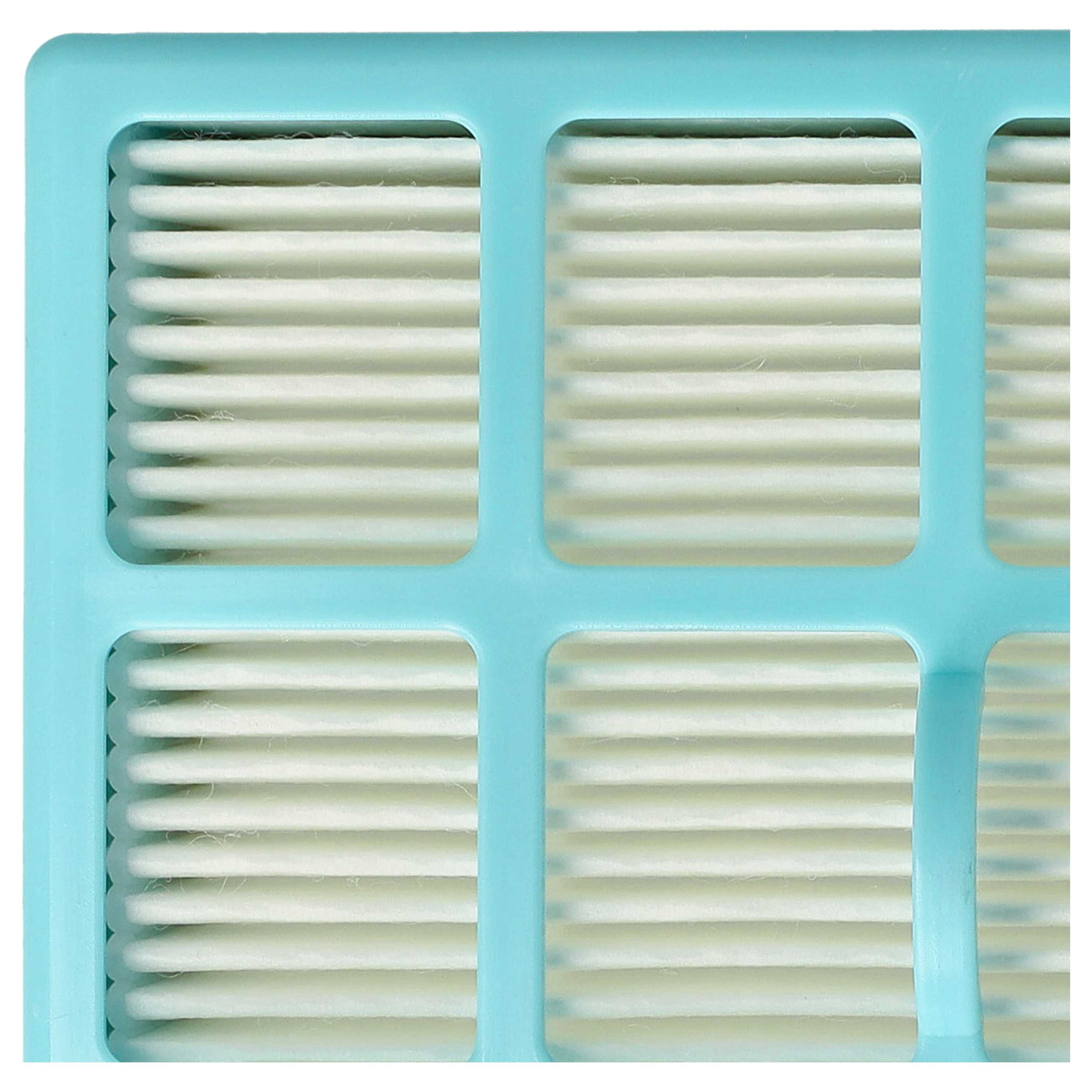 3x HEPA-Filter als Ersatz für Philips CRP495, CP0259/01, 432200493941 für Philips Staubsauger