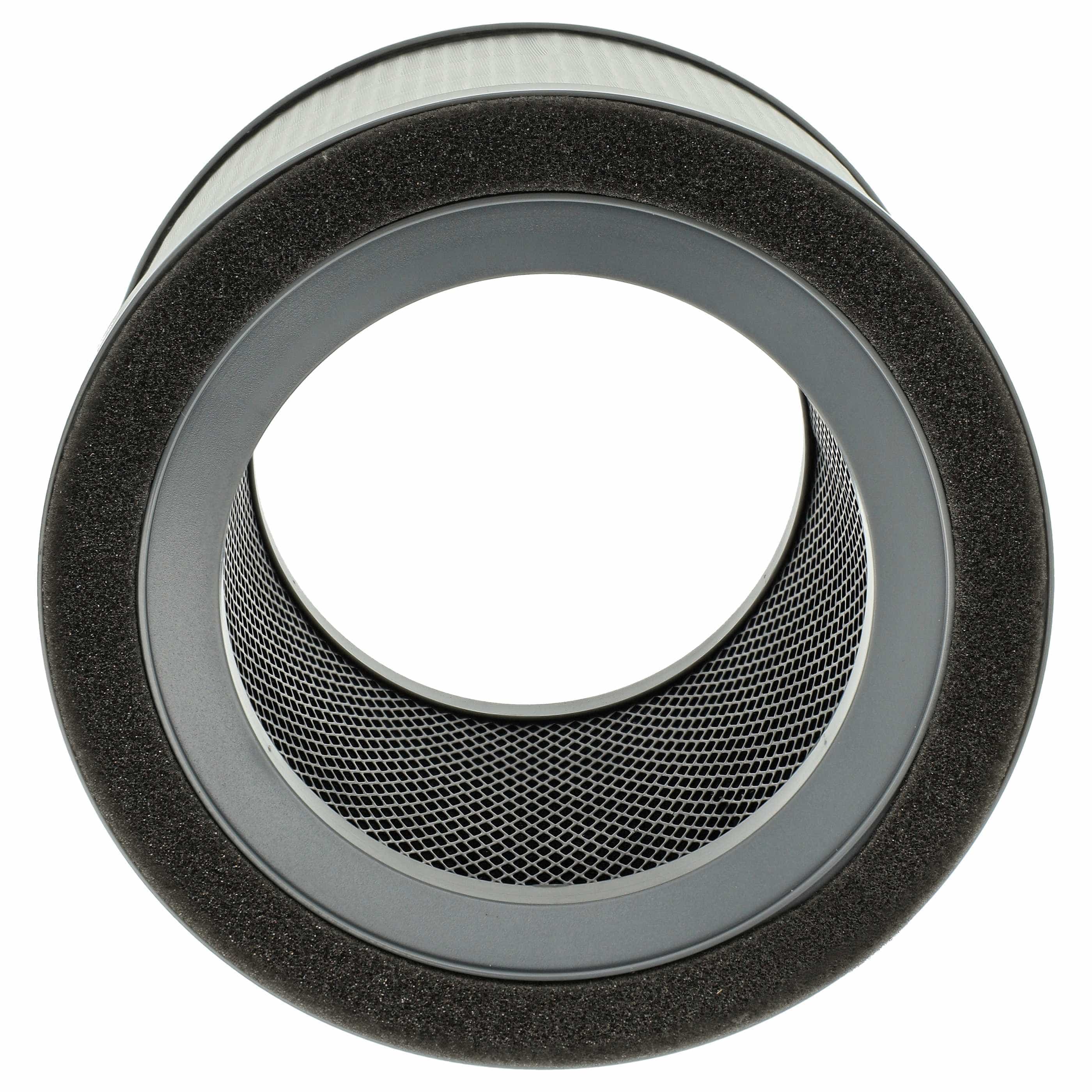 2x Filter as Replacement for Levoit Vista 200-RF - Pre Filter + HEPA + Activated Carbon