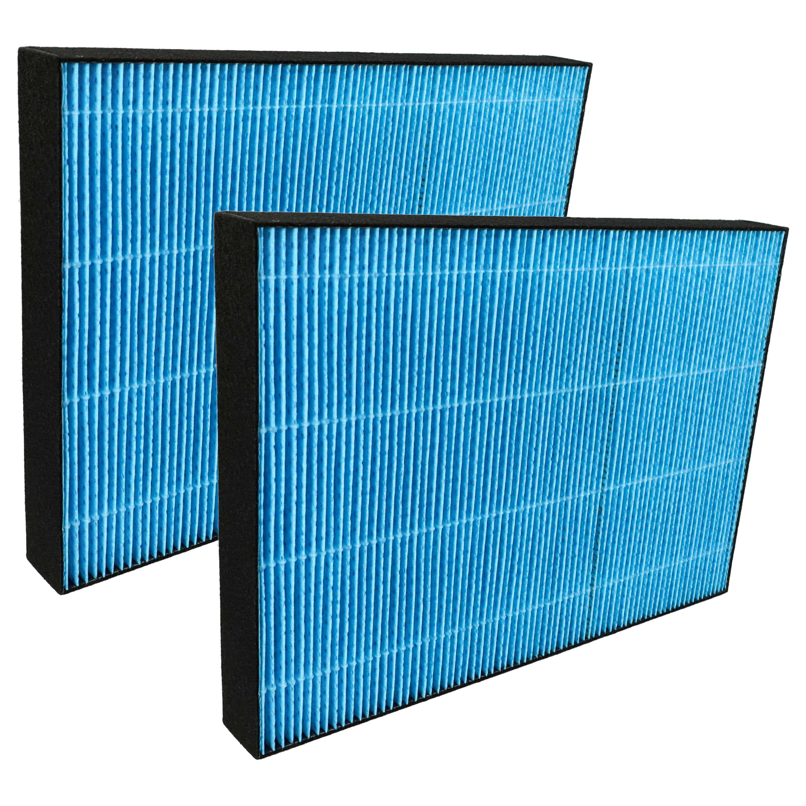 2x Filter as Replacement for Ideal 8736002 - HEPA + Activated Carbon