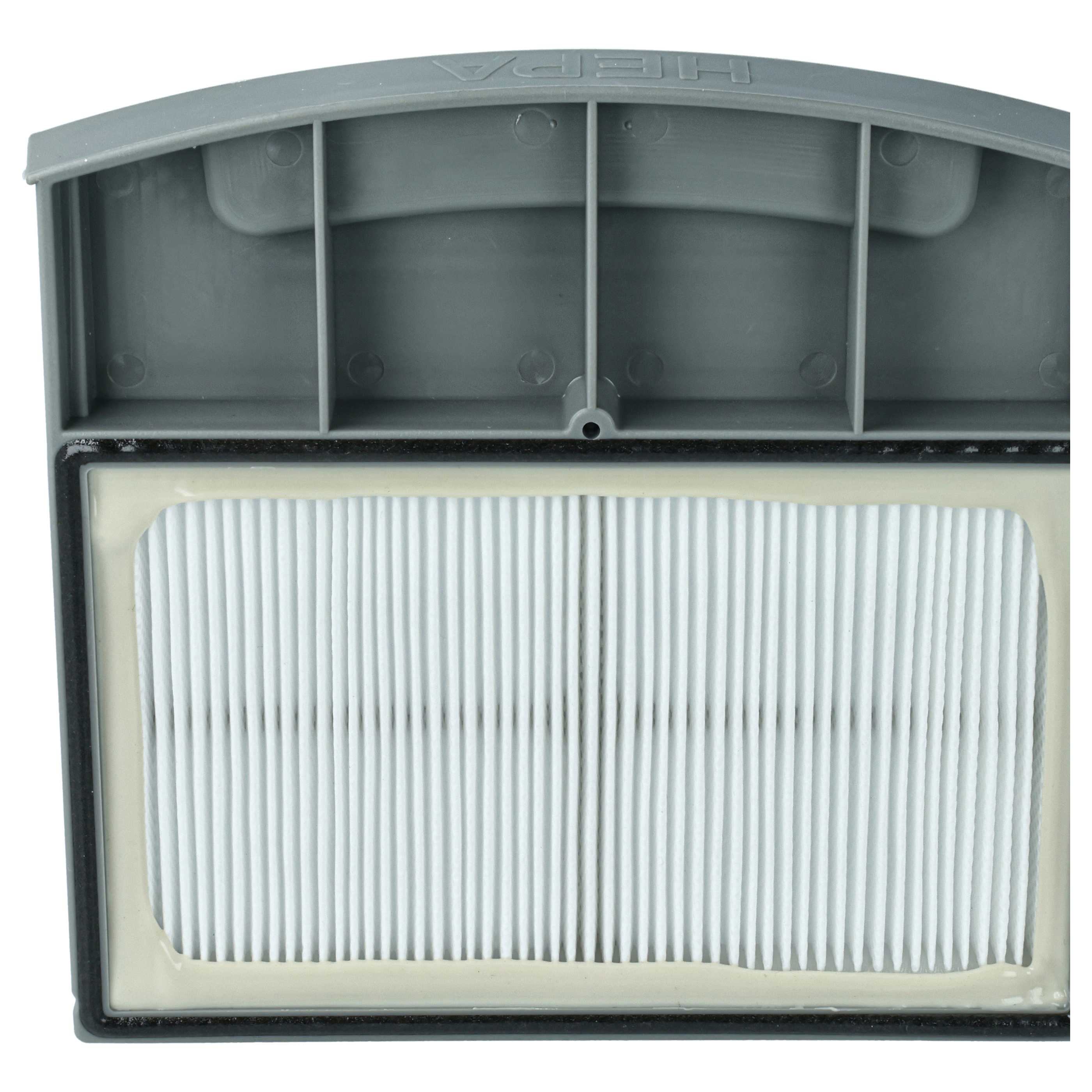 HEPA-Filter für Wetrok Monovac Comfort 6 Staubsauger ersetzt 52088