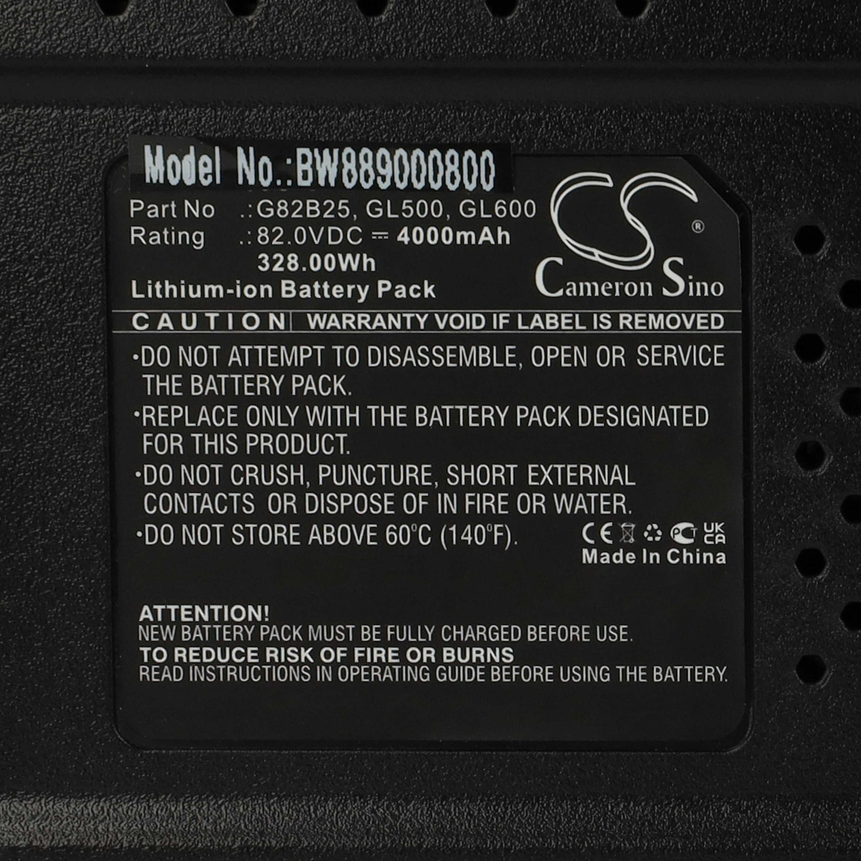 2x Battery replaces Greenworks GL500, GL600, GL900, G82B25, GL250, GL400 - 4000 mAh 82 V Li-Ion, black