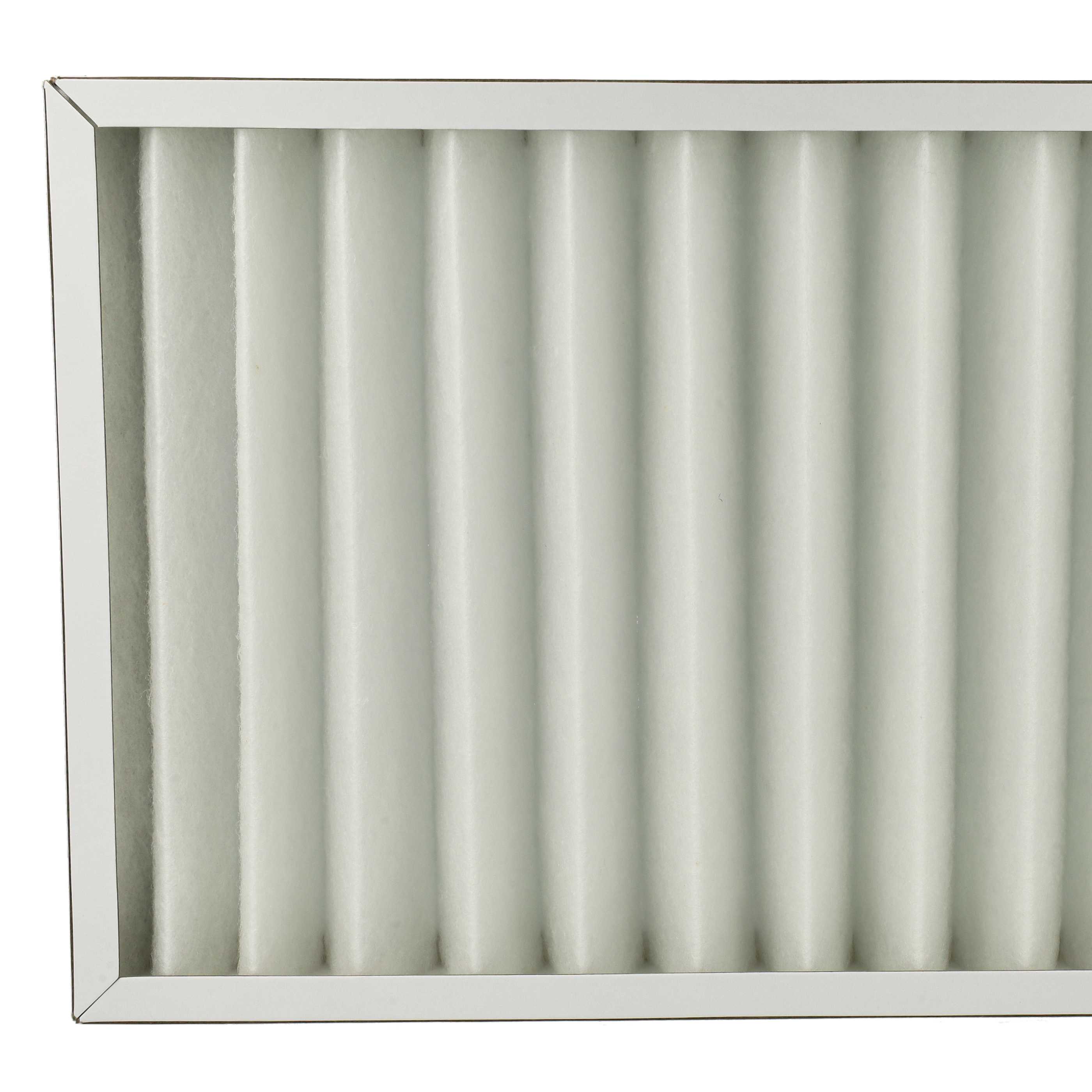 Filter G4 als Ersatz für Pluggit SWTG4 für Pluggit Erdwärmetauscher - Luftfilter