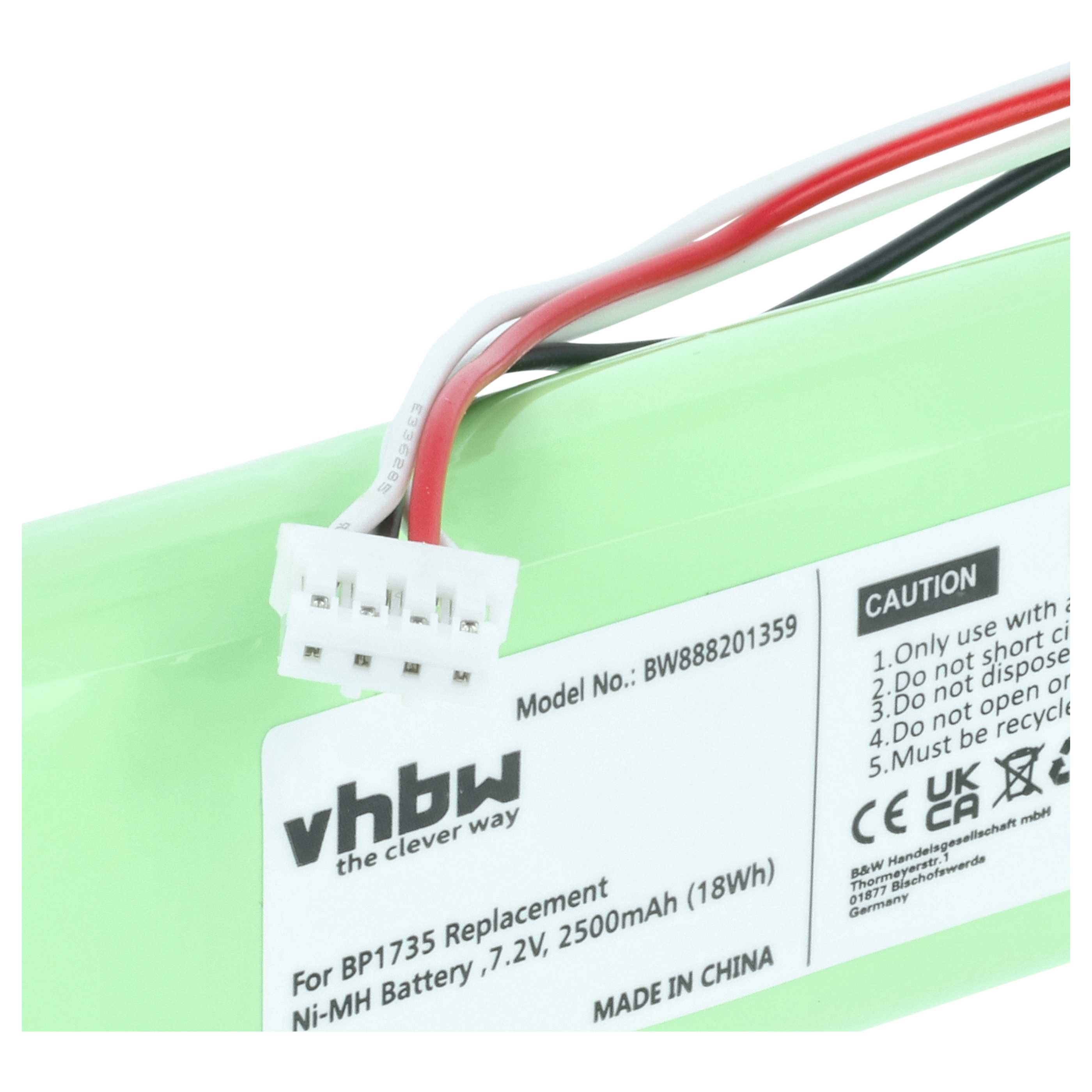 Batería reemplaza Fluke BP1735 para dispositivo medición (2500 mAh, 7,2 V, NiMH)