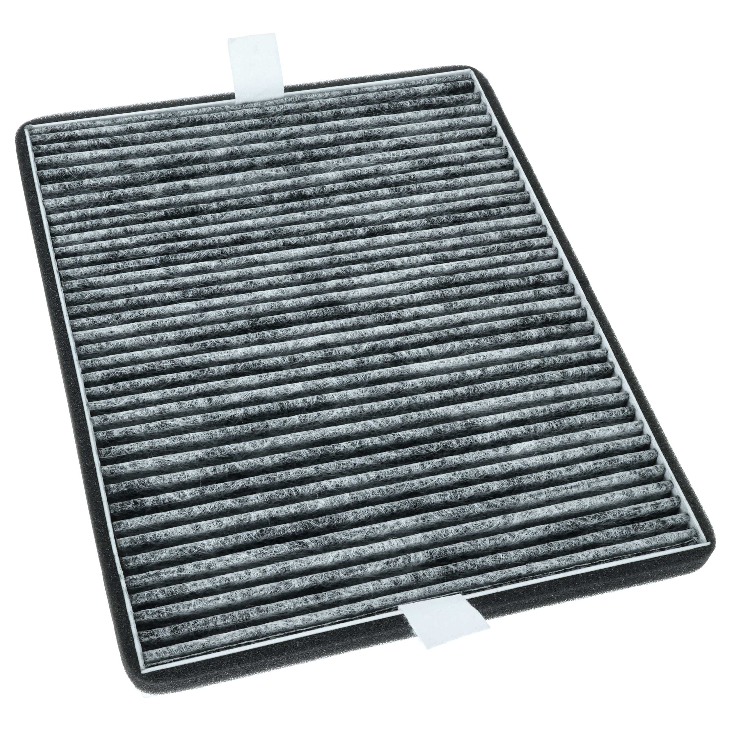 2x Filtres à charbon actif remplace Miele DKF 15-P pour hotte Miele