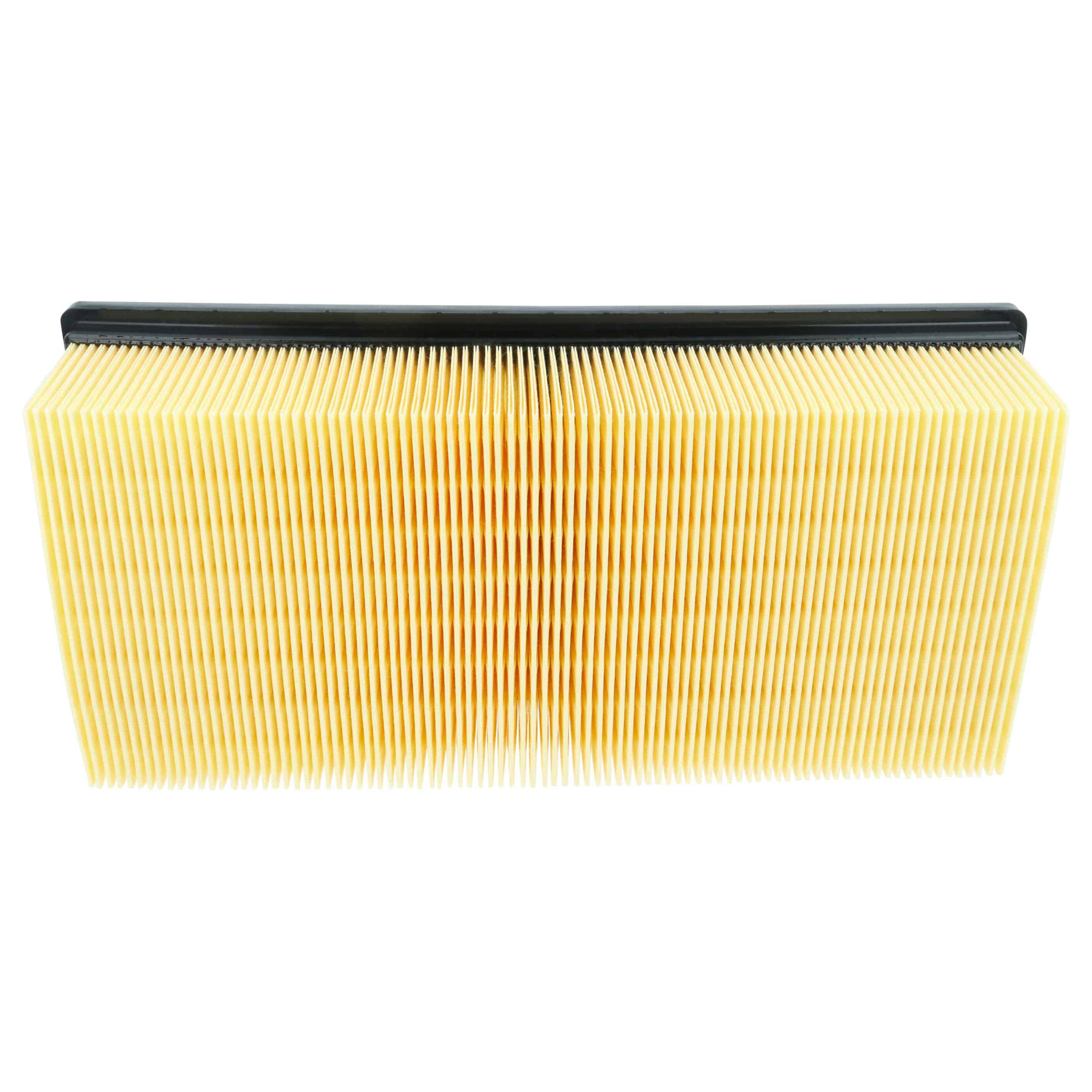 Filtro para aspiradora Kärcher IVC 60/12-1 Tact Ec, NT 65/2 Tact², NT 75/2 Tact² Me