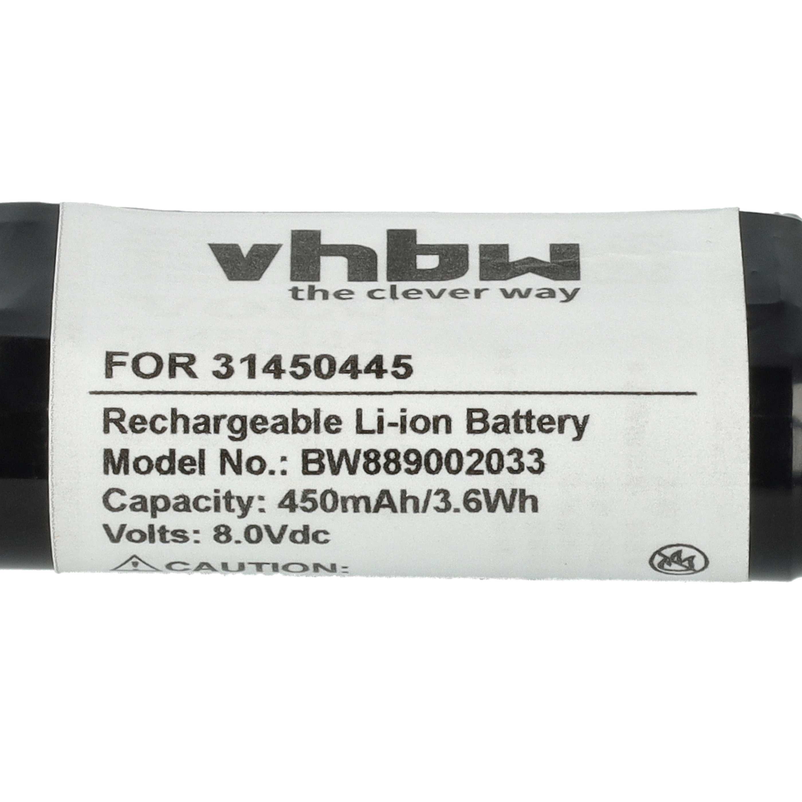 Akumulator do komputera pokładowego zamiennik Volvo 31450445 - 450 mAh 8 V Li-Ion