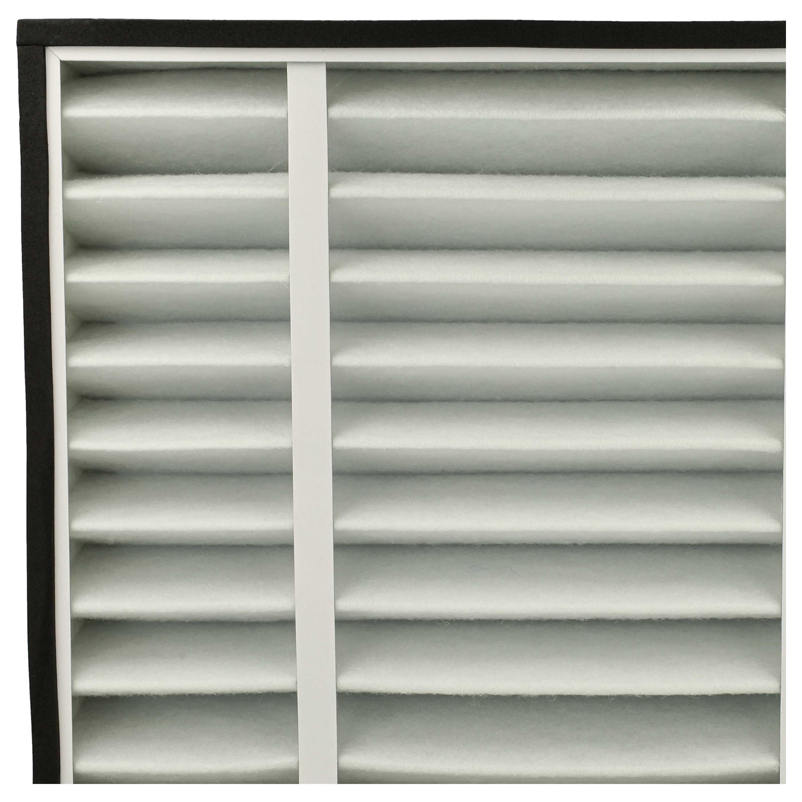 5x Pré-filtre pour purificateur d'air remplacement pour Dustcontrol 42917 - Classe de filtration G4