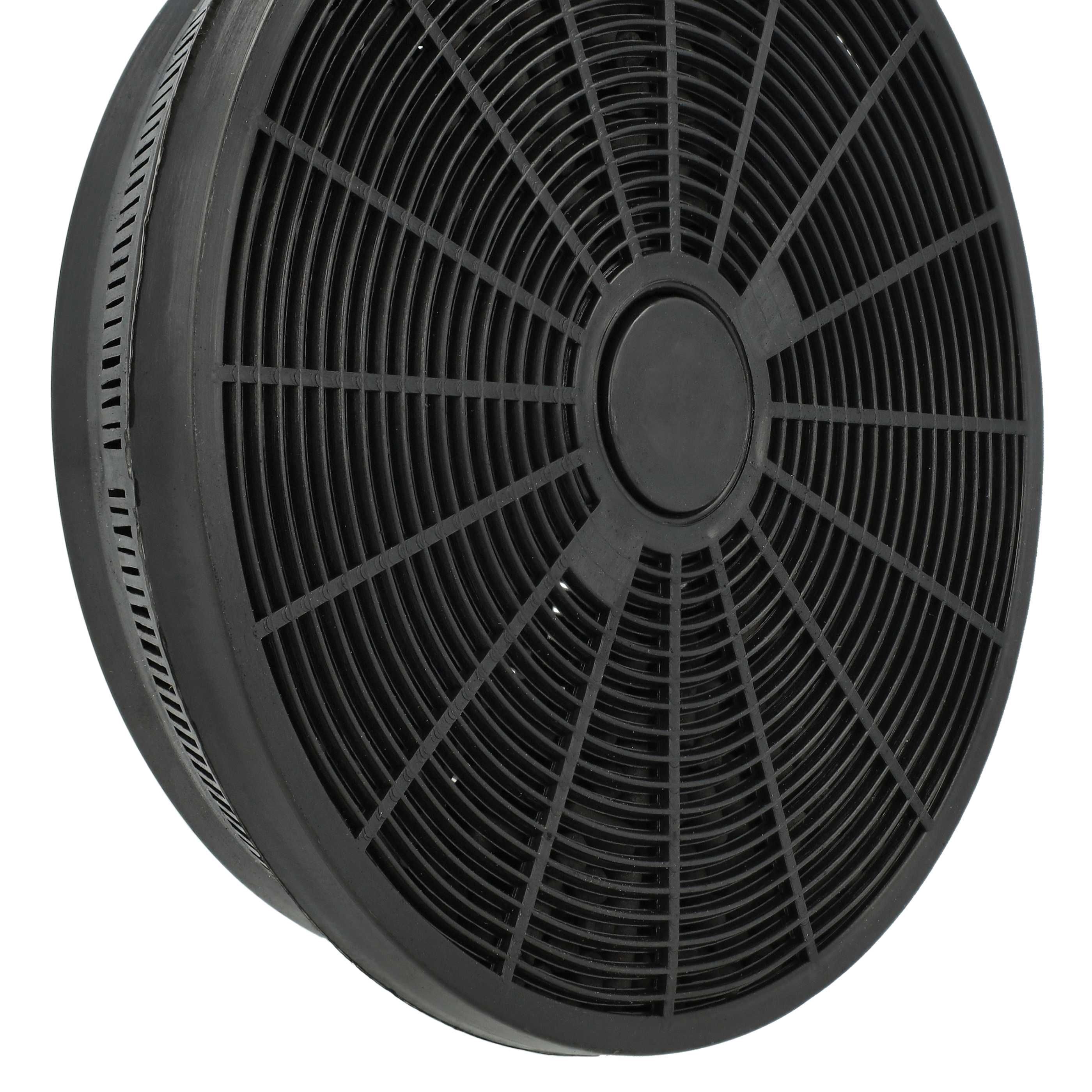 10x Aktivkohlefilter als Ersatz für Arcelik 9179183012 Dunstabzugshaube u.a.