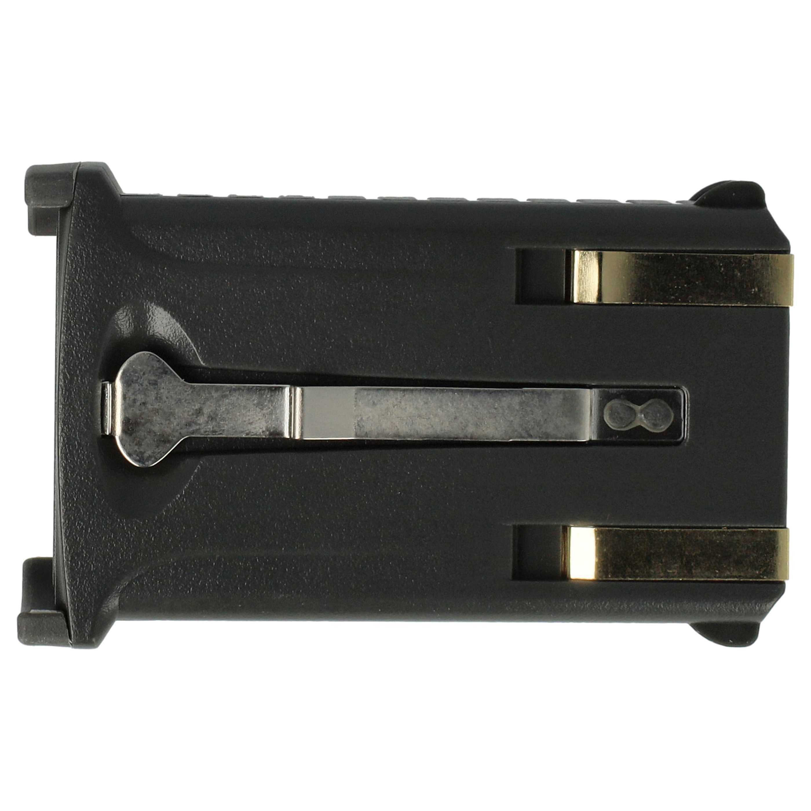 Handheld Computer 2x Battery replaces Symbol 21-65587-02, 21-61261-01, 21-65587-01 - 3400mAh, 7.4V