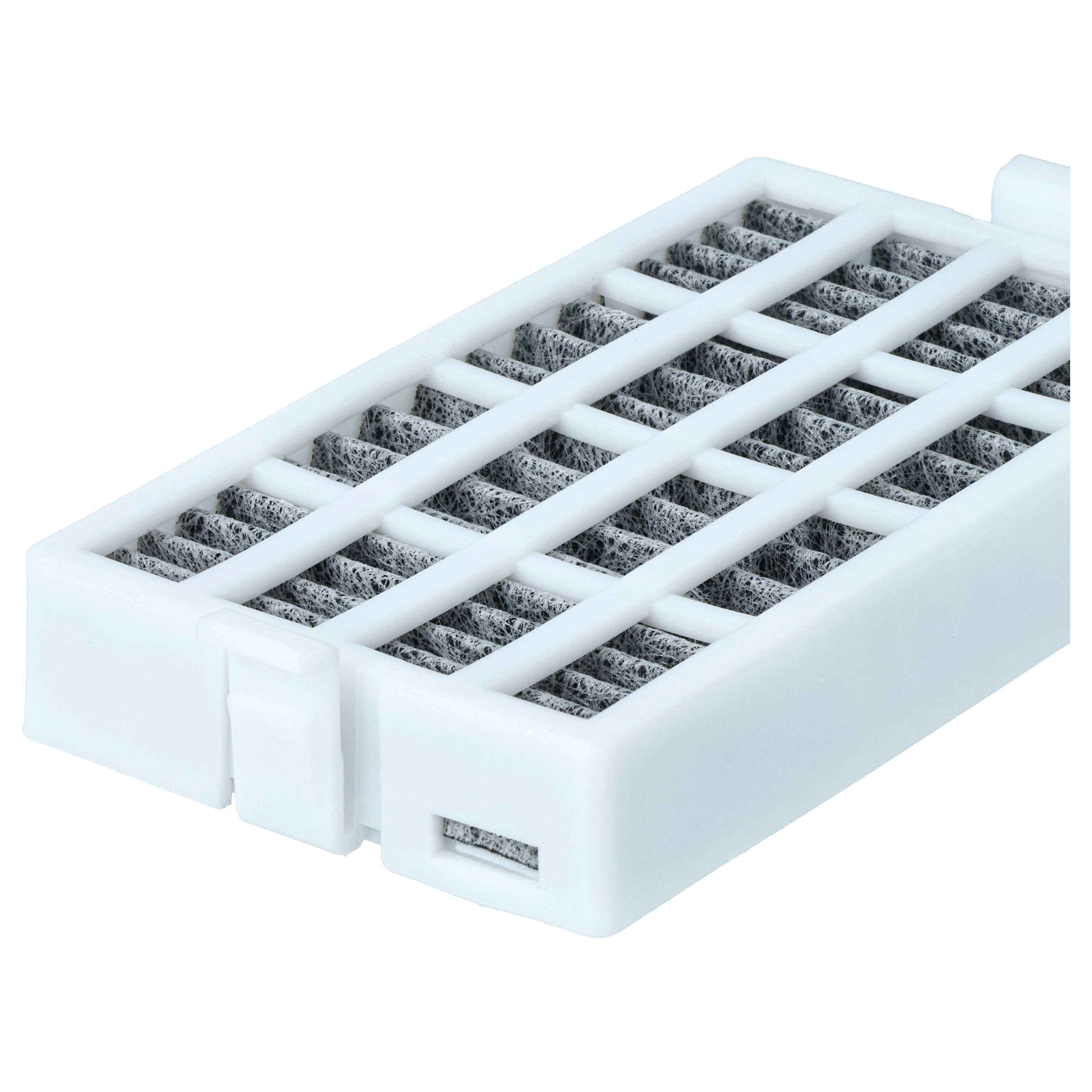 2x Hygienefilter als Ersatz für Bauknecht HYG002, 481248048173, HYG001, 48800062 für Whirlpool Kühlschrank
