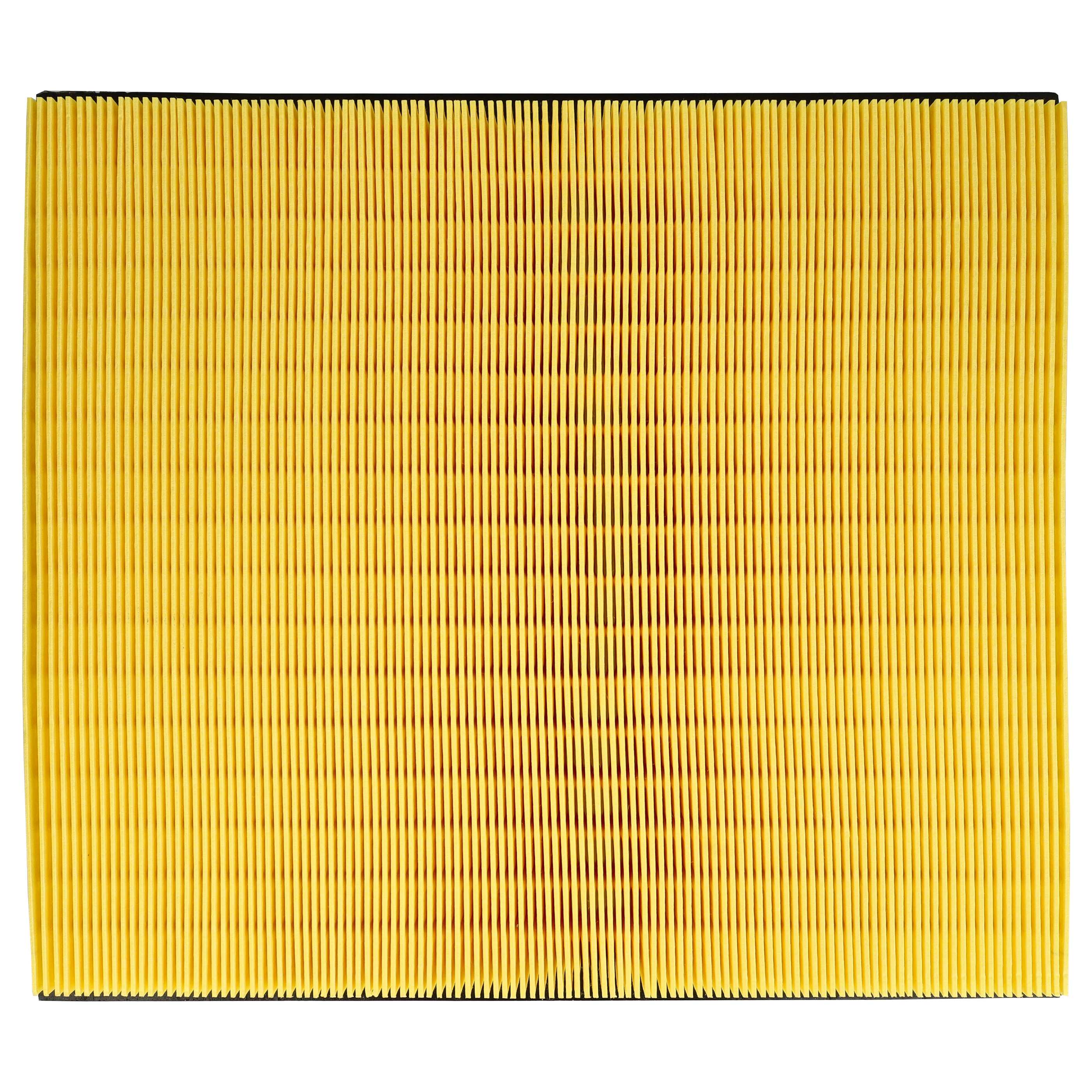 2x flat pleated filter replaces 61605 for Hako Vacuum Cleaner