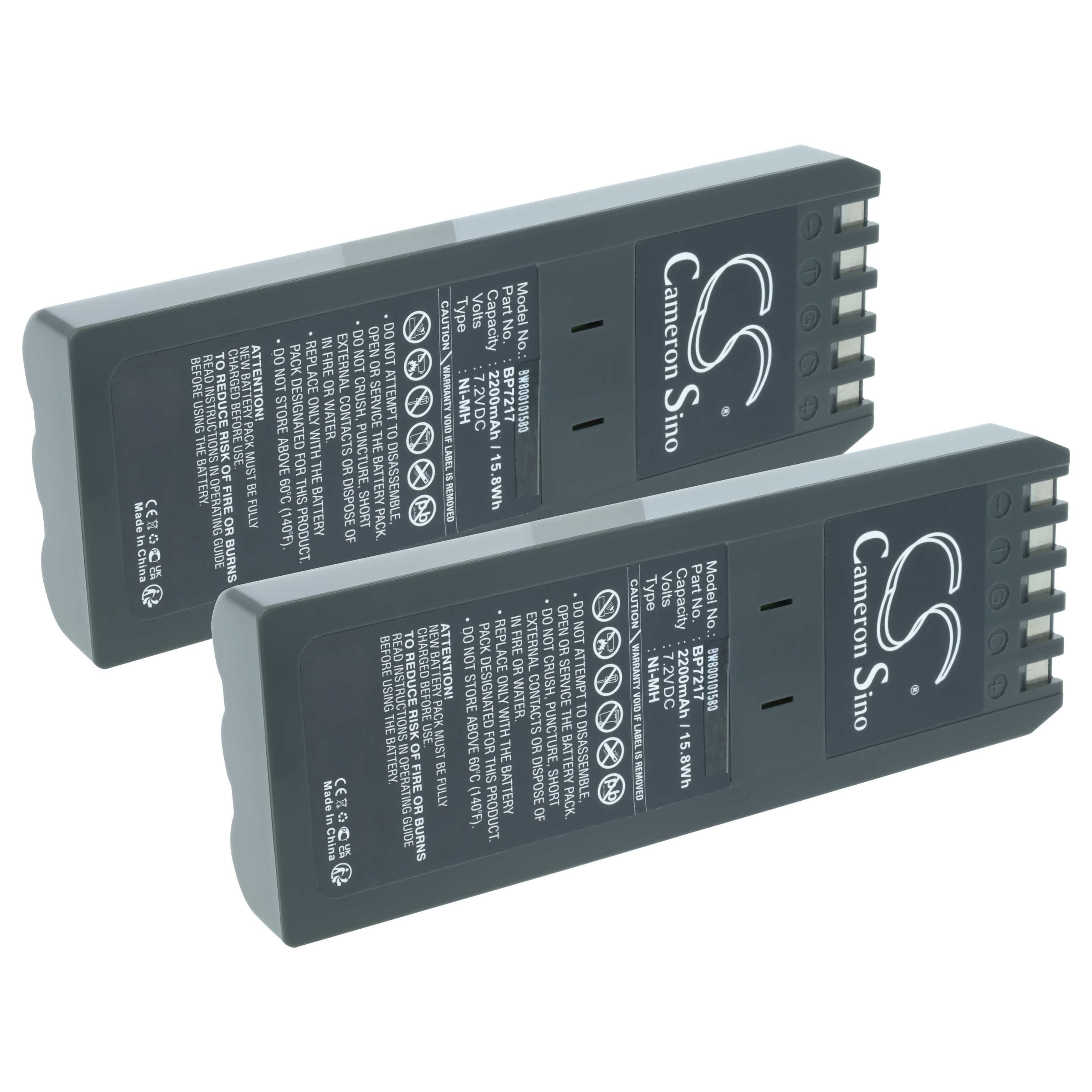 2x Batteria per dispositivo di misurazione sostituisce Fluke BP7217 - 2200mAh 7,2V NiMH